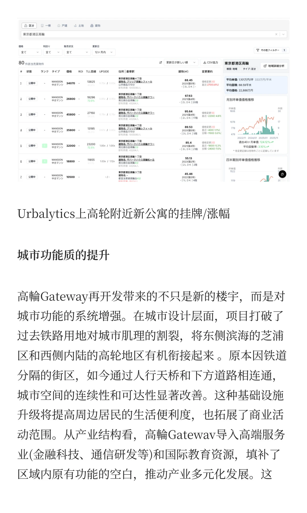 高轮Gateway：备受争议的再开发区域