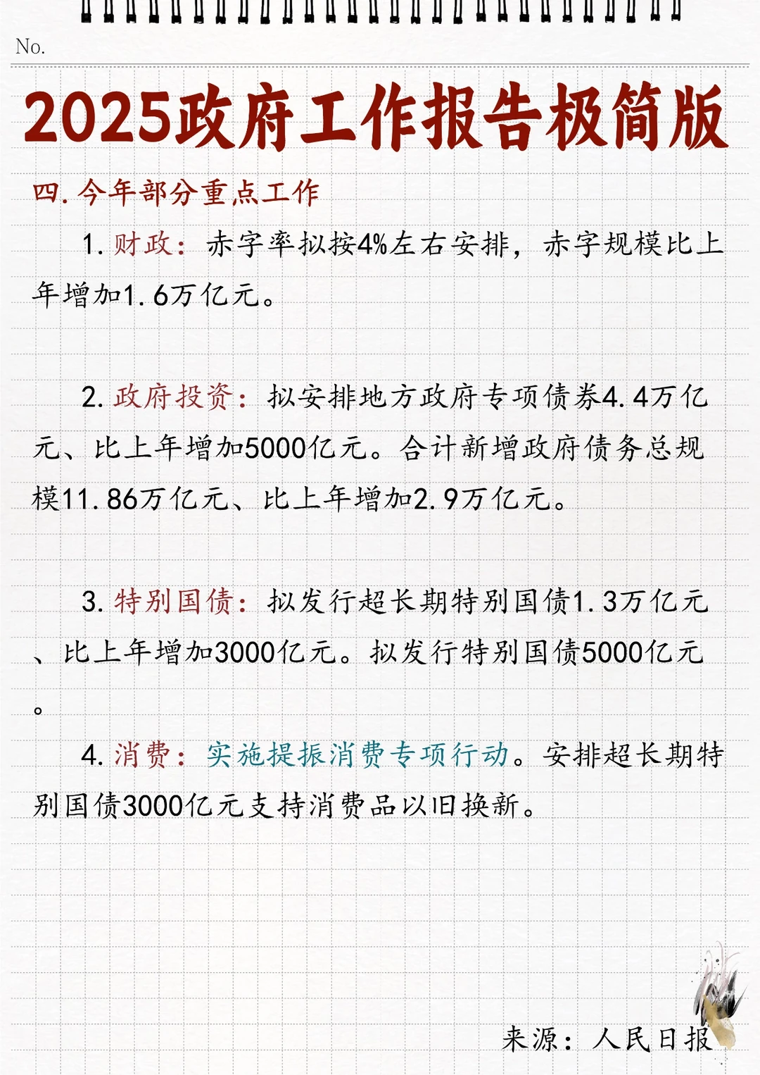 ?2025年政府工作报告极简版！！