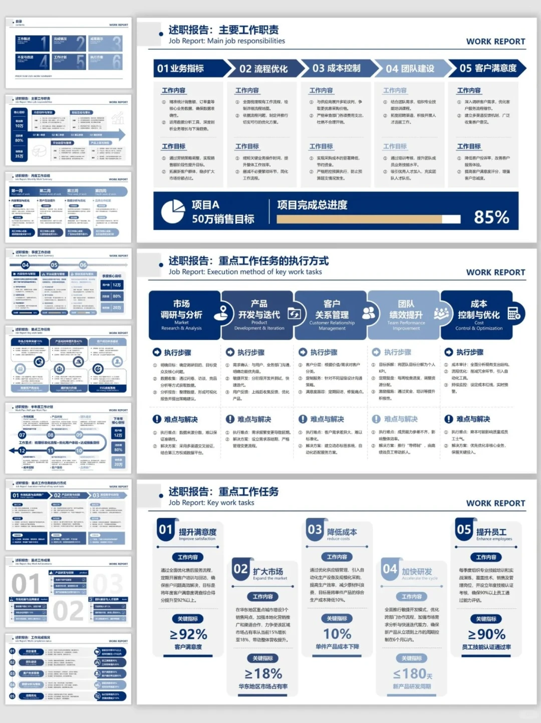 跟着老李头团队学述职逻辑！（附 ppt 模板