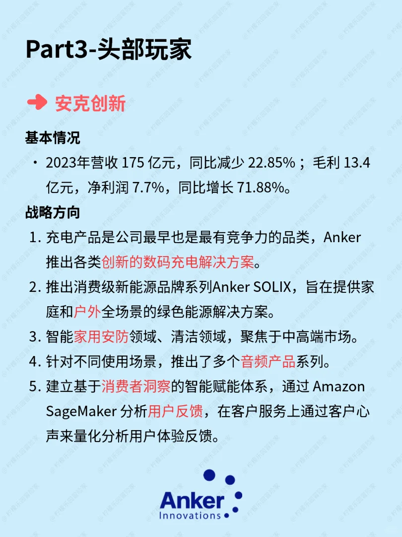 一天吃透一个行业No.3：?跨境电商