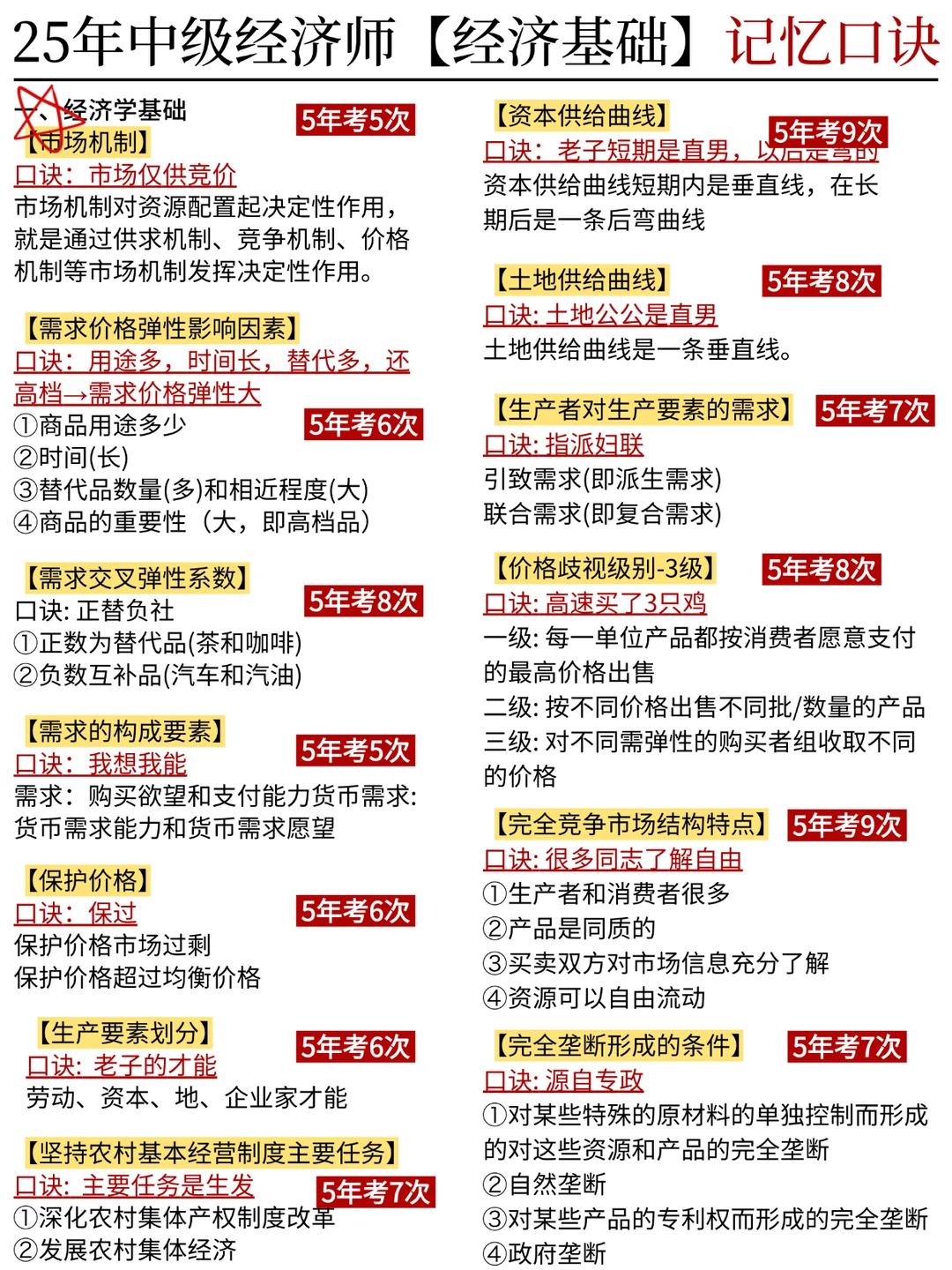 中级经济师《经济基础》速记口诀(6h上岸版)