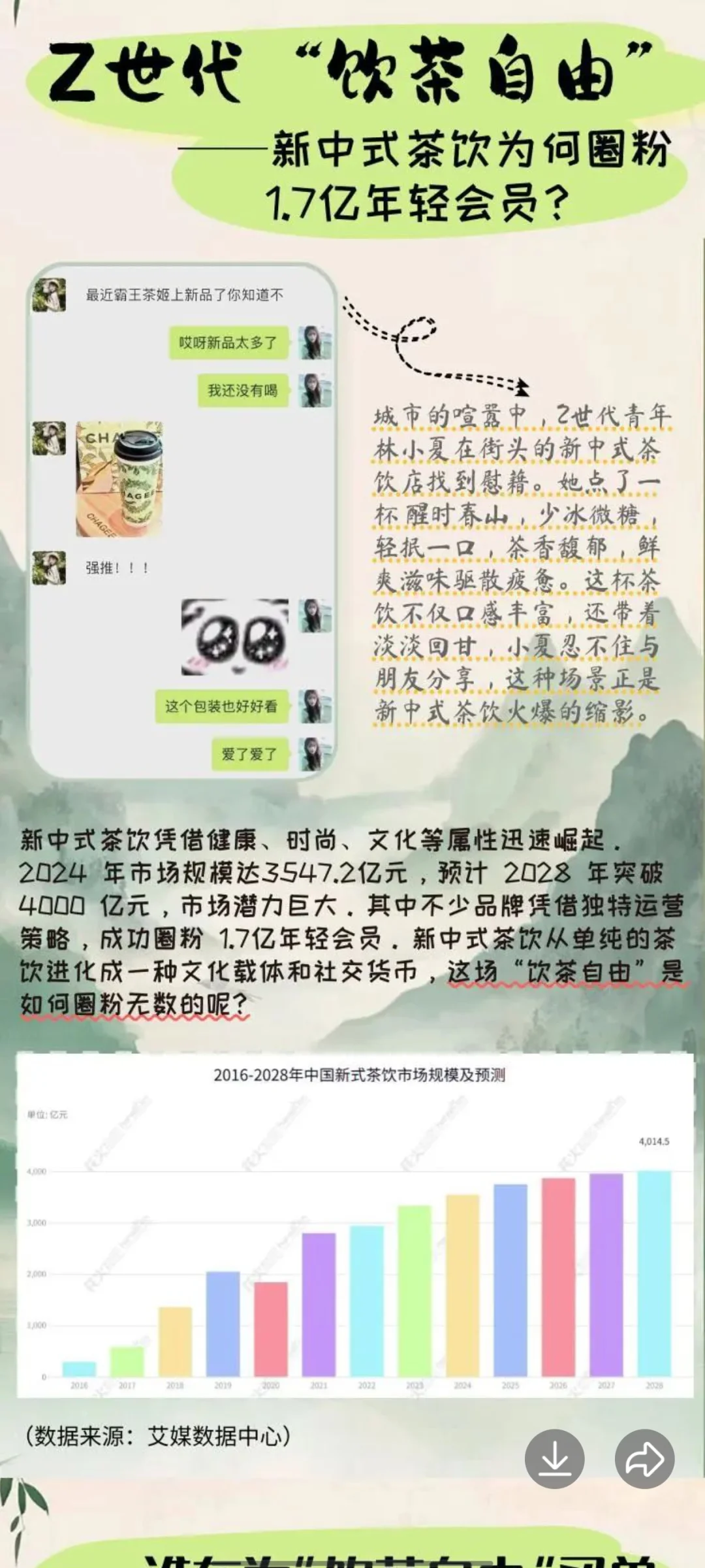 数据新闻作业