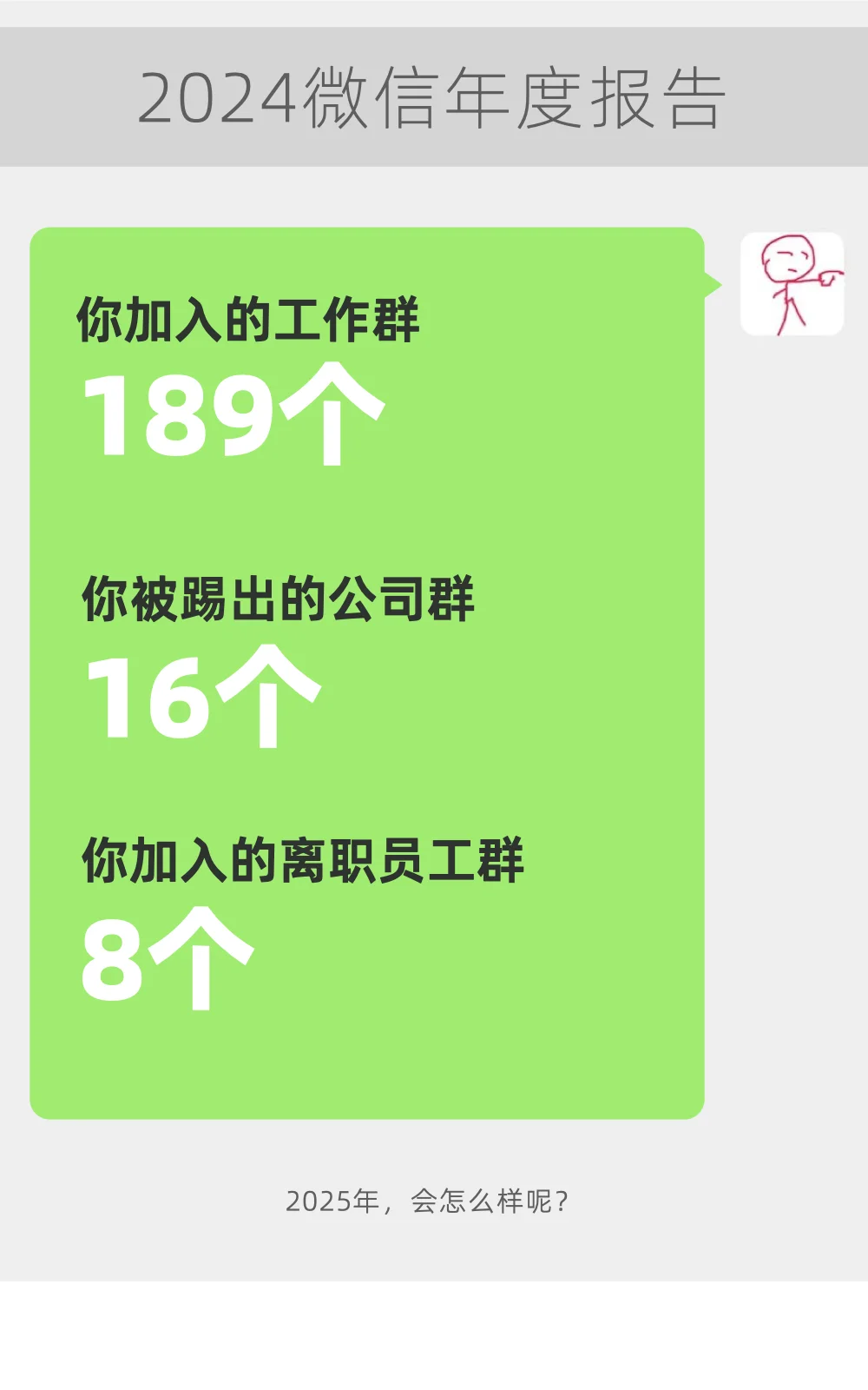 2024 微信年度报告