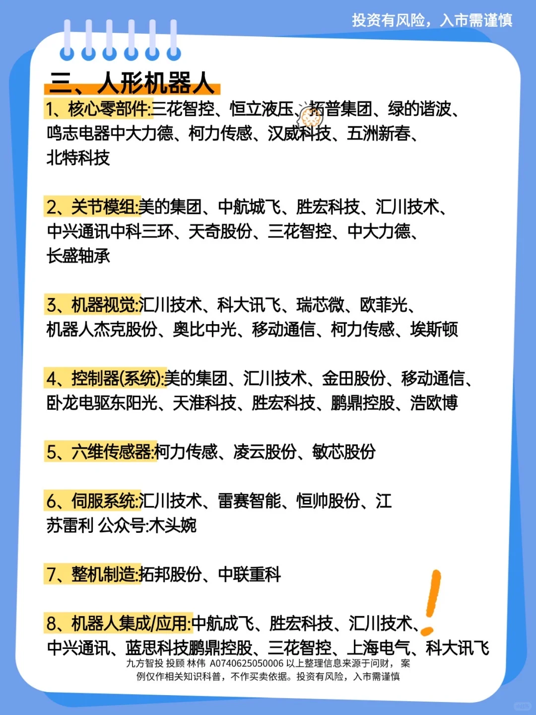 未来科技七大赛道?
