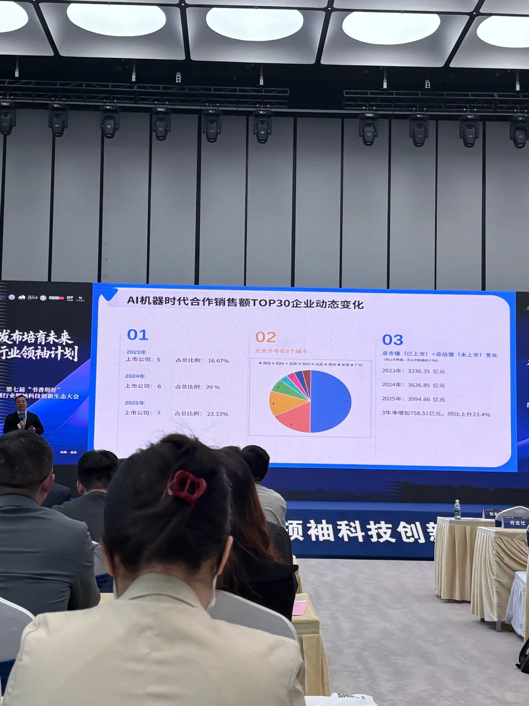 B端市场人找工作,多看看这份榜单