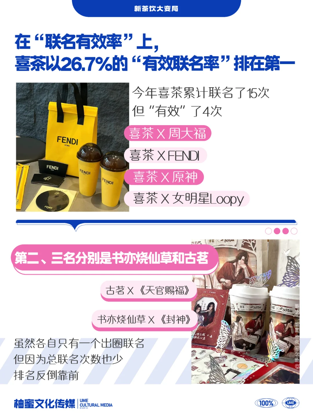 新茶饮大变局❗️❗️这5条新趋势必须知道
