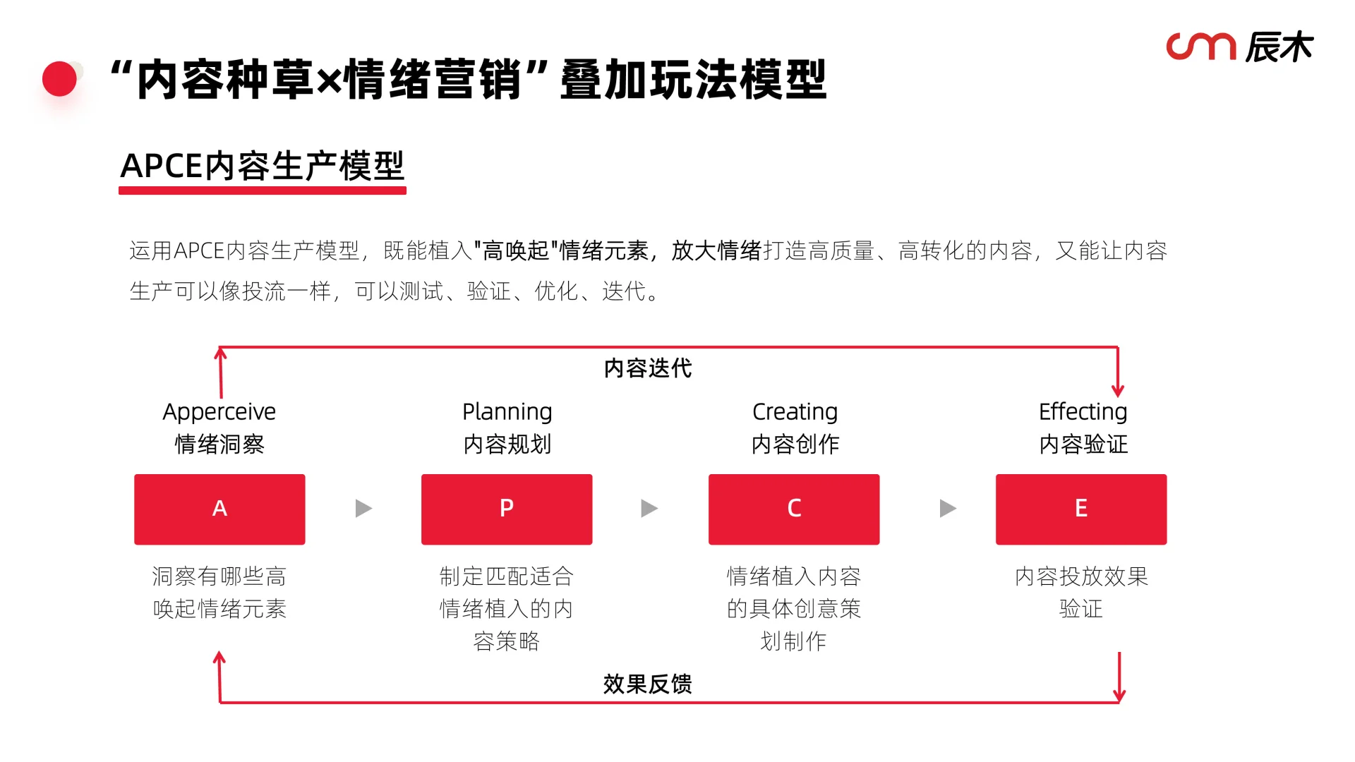抓情绪经济赛道火热?2025情绪消费报告