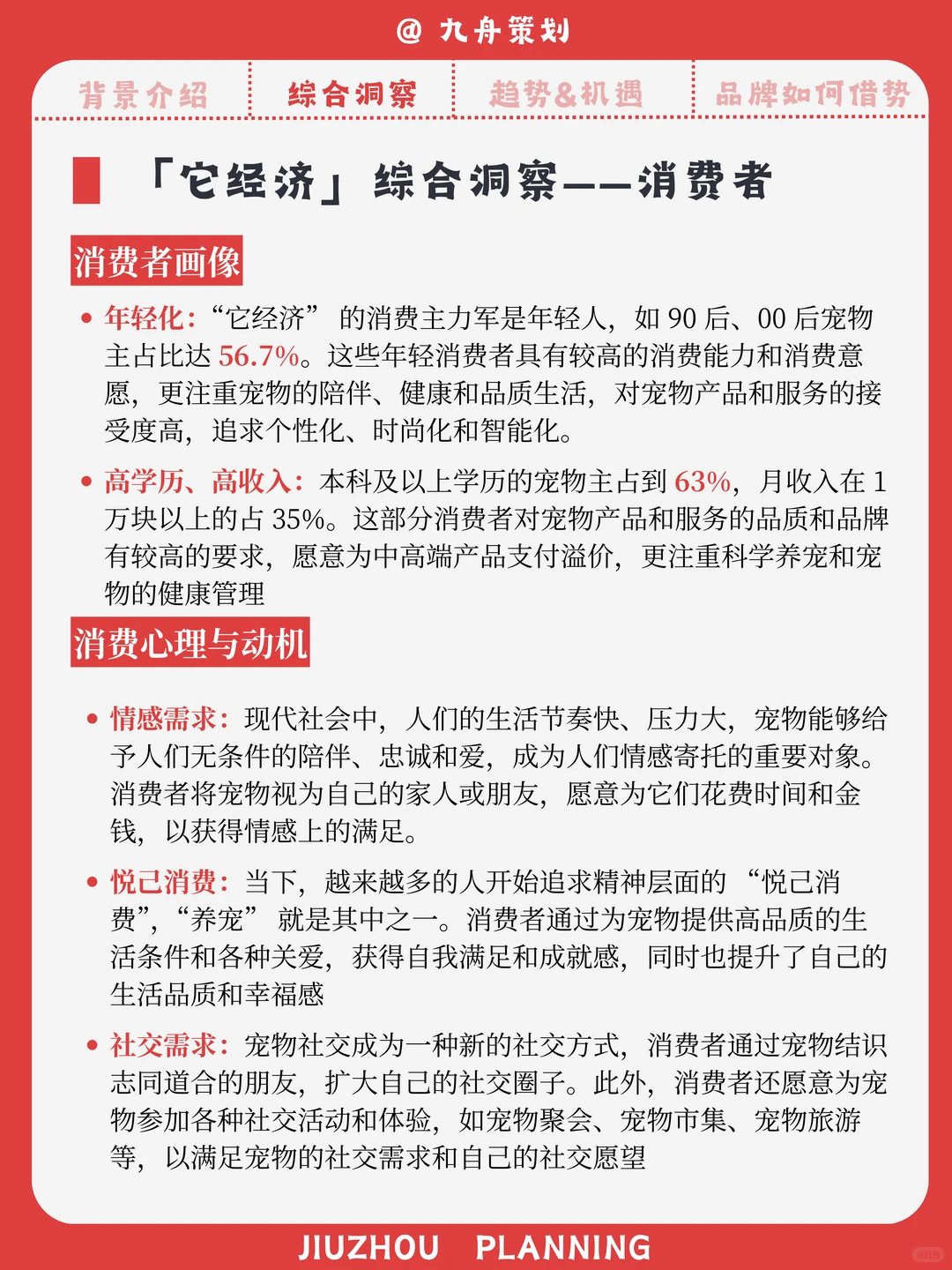 它经济爆火，一只宠物背后的千亿生意