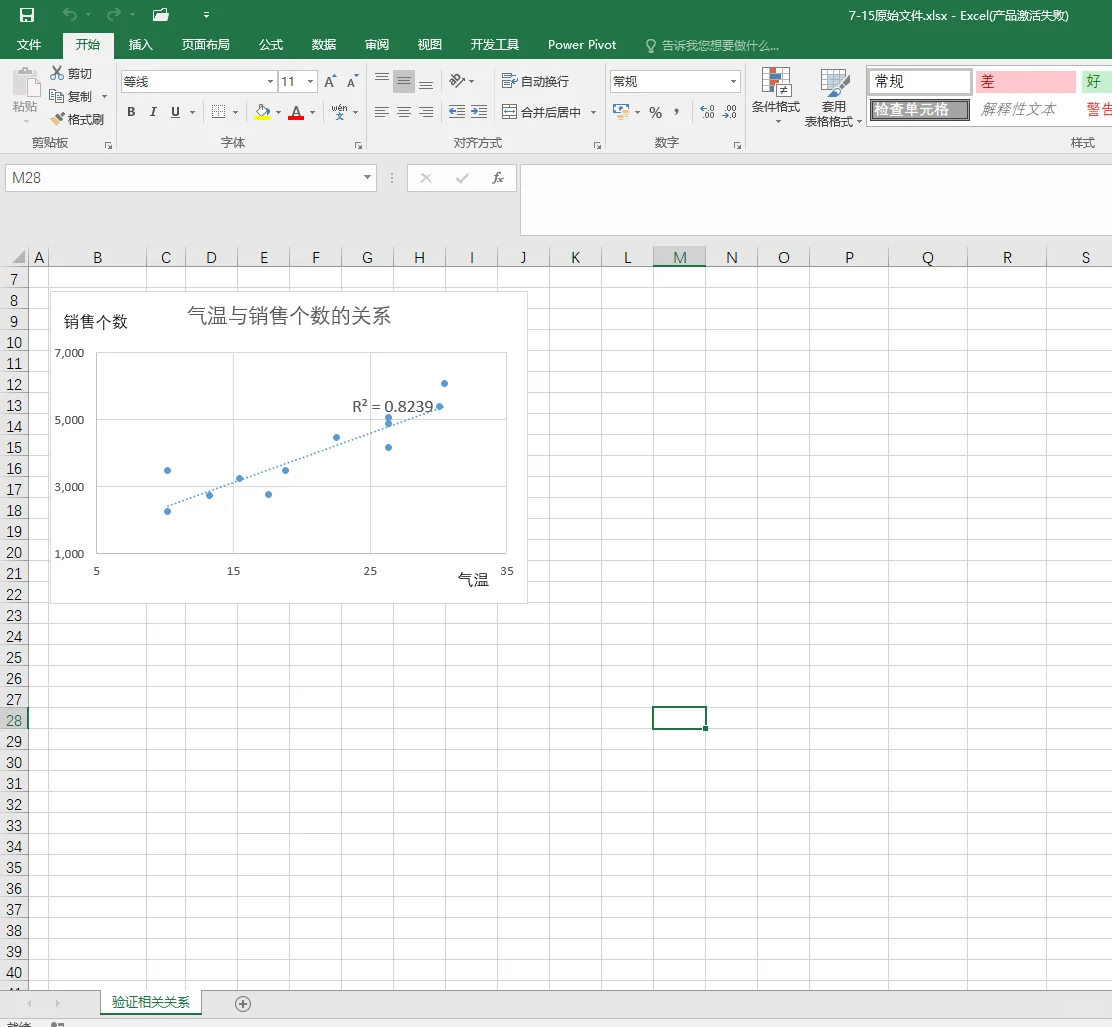 20240917_学习Excel_从趋势线算出预测值