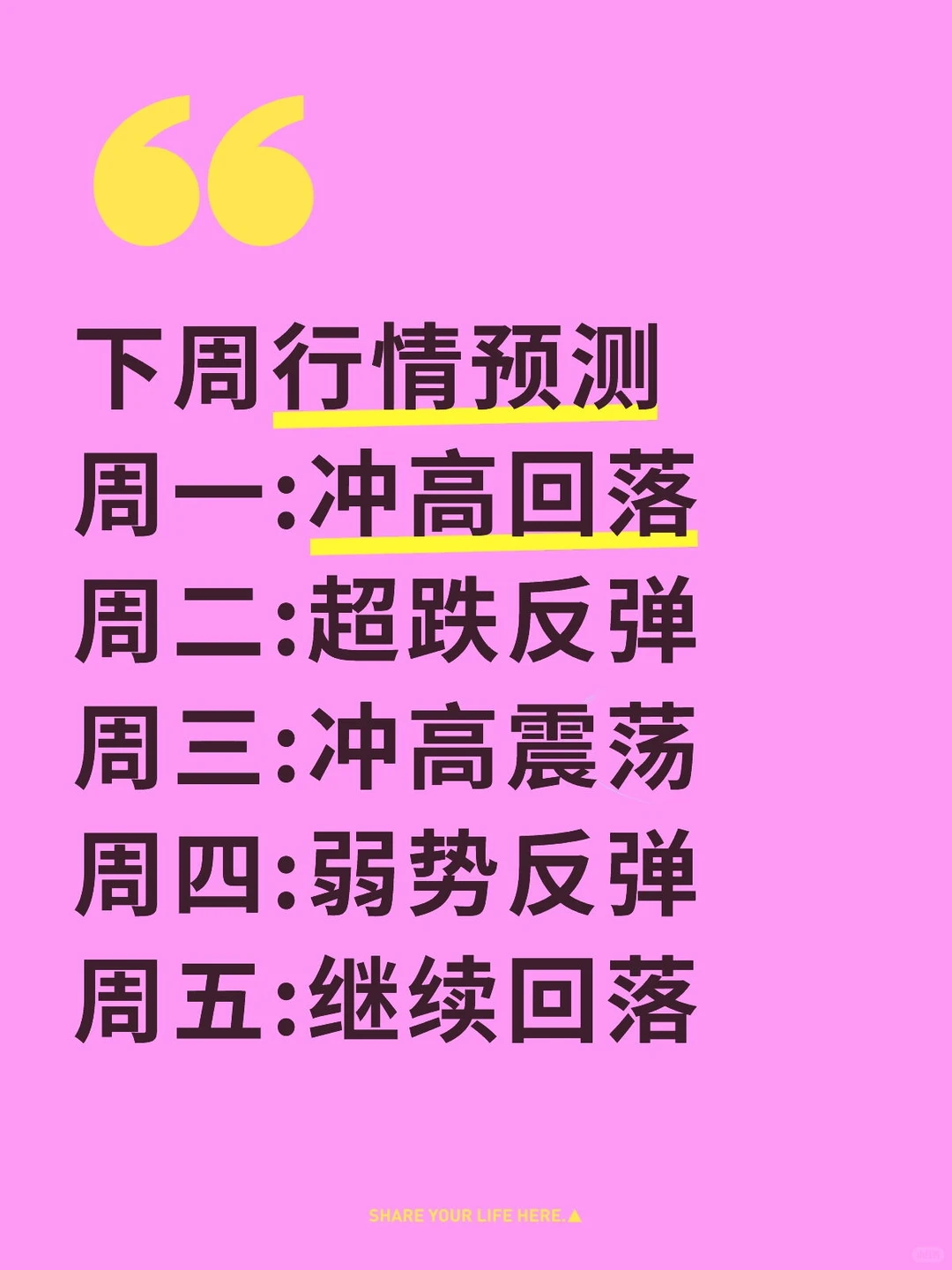 下周行情预测