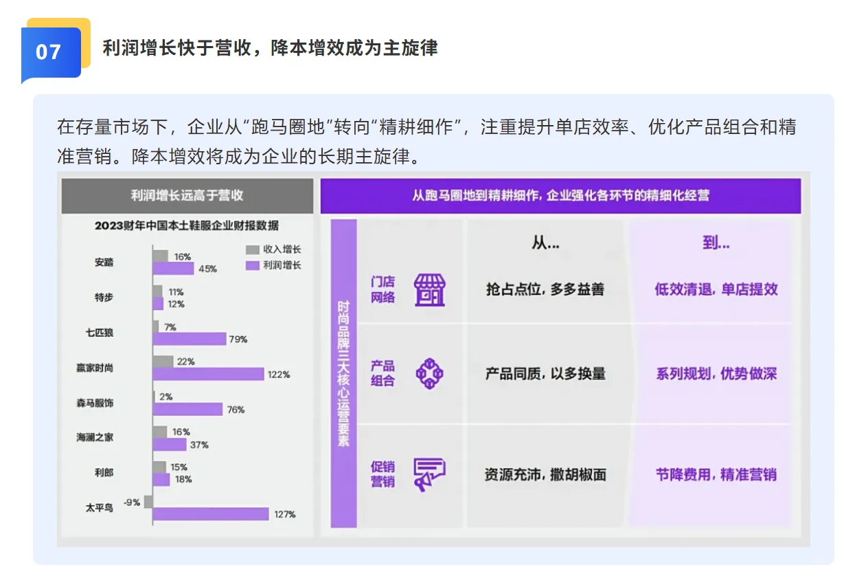 纺织鞋服产业的未来展望：把握十大趋势