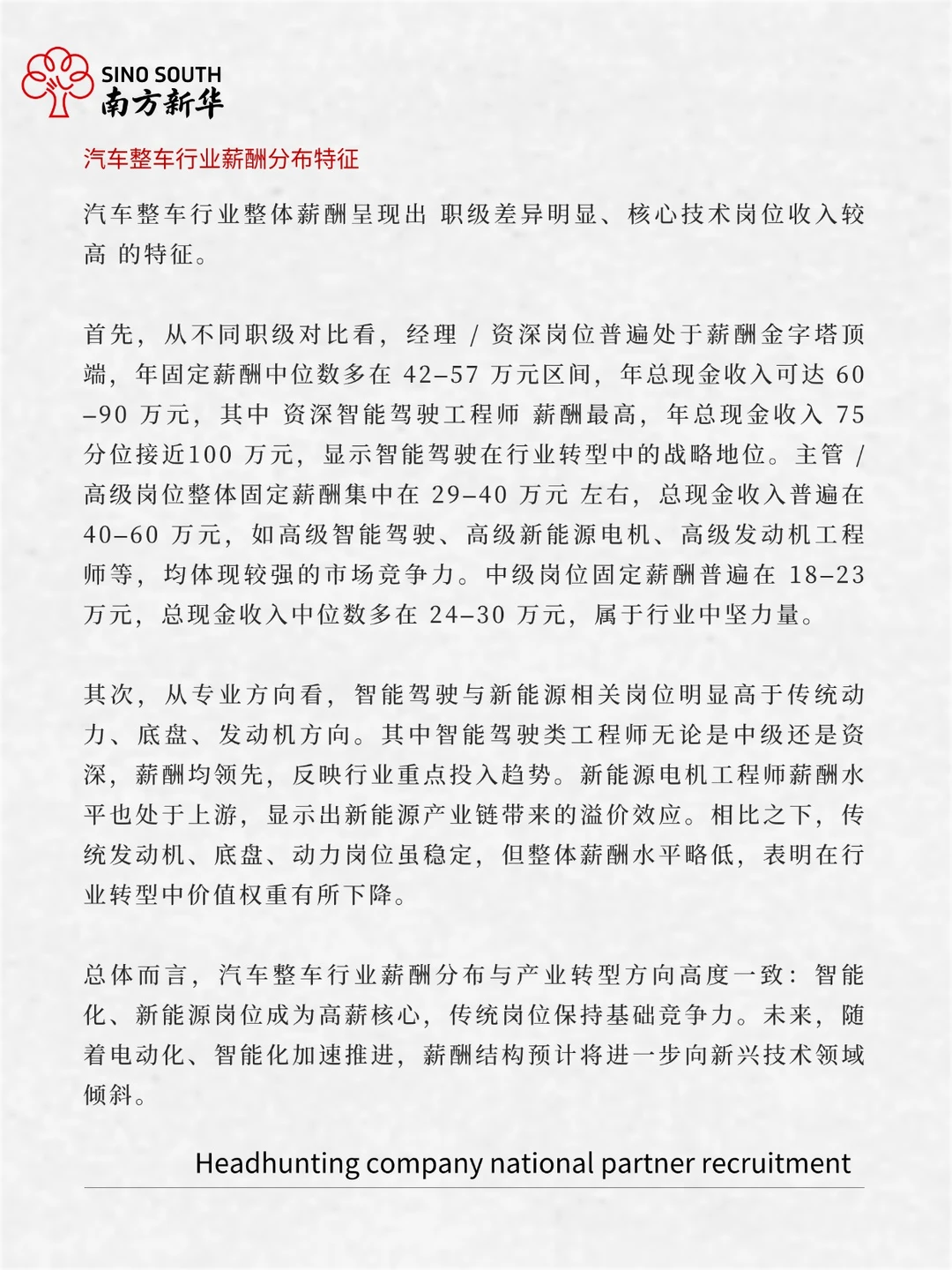 2025年汽车领域人才需求与薪酬报告