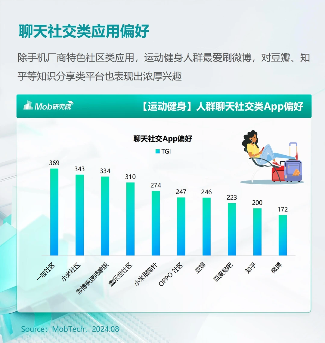 报告分享｜2024年户外运动人群洞察报告