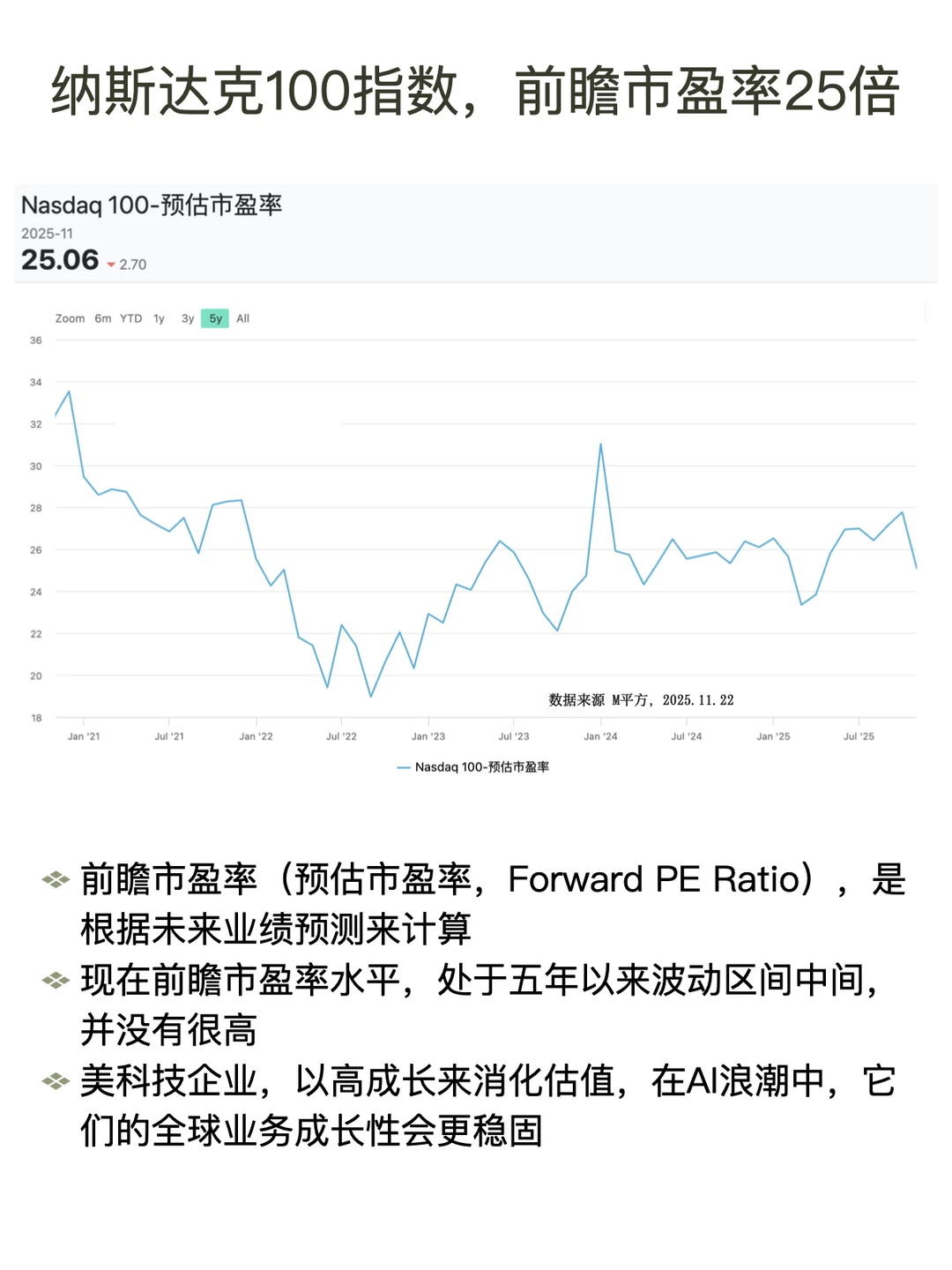 市场回调,布局良机:沿着AI产业趋势配置
