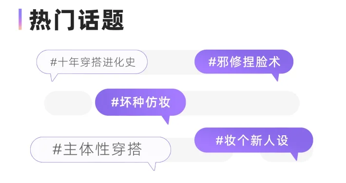 27页报告|2025年焦虑情绪内容洞察数据报告