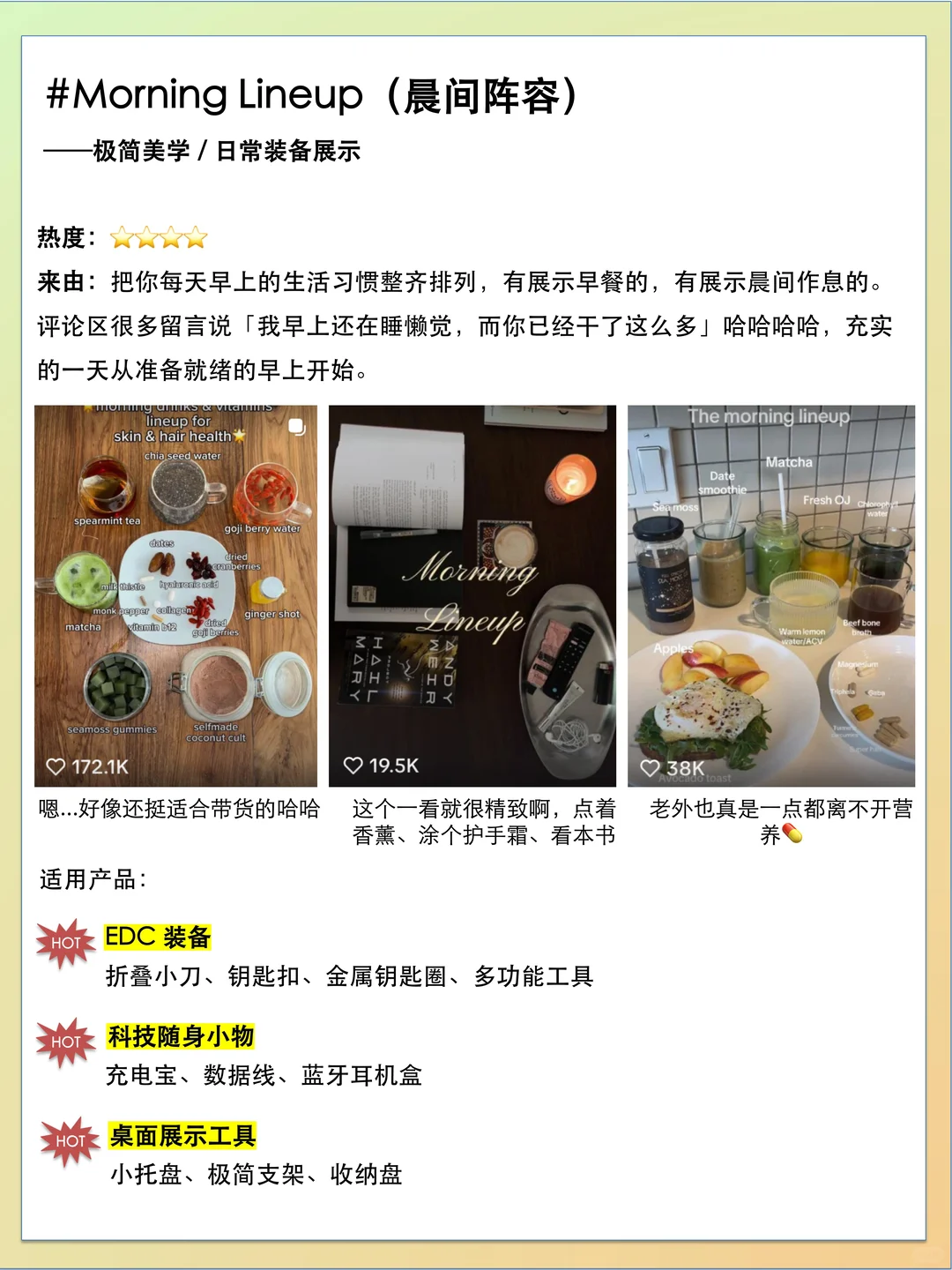 梗指南之国外最近火什么day59