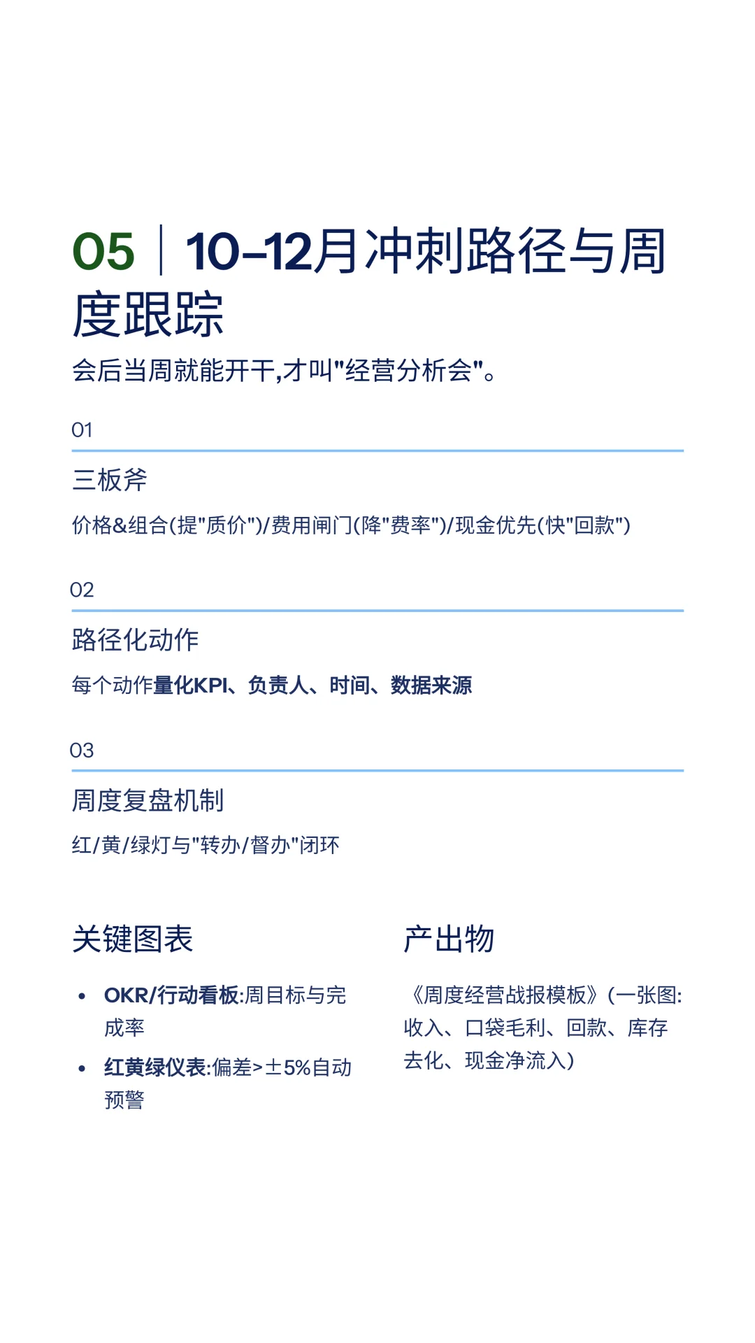 2025年10月经营分析PPT框架