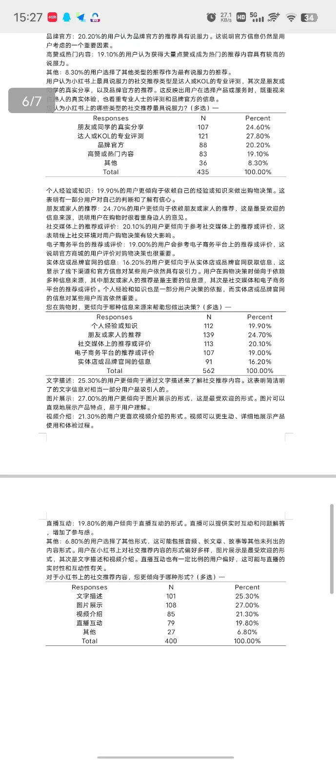 导师分享的最标准英语版spss数据分析报告