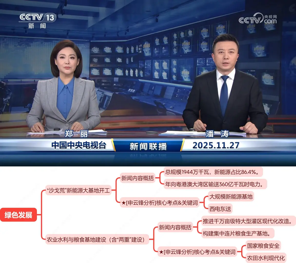 今天,世界偷偷重置了底层逻辑(11.27新闻)