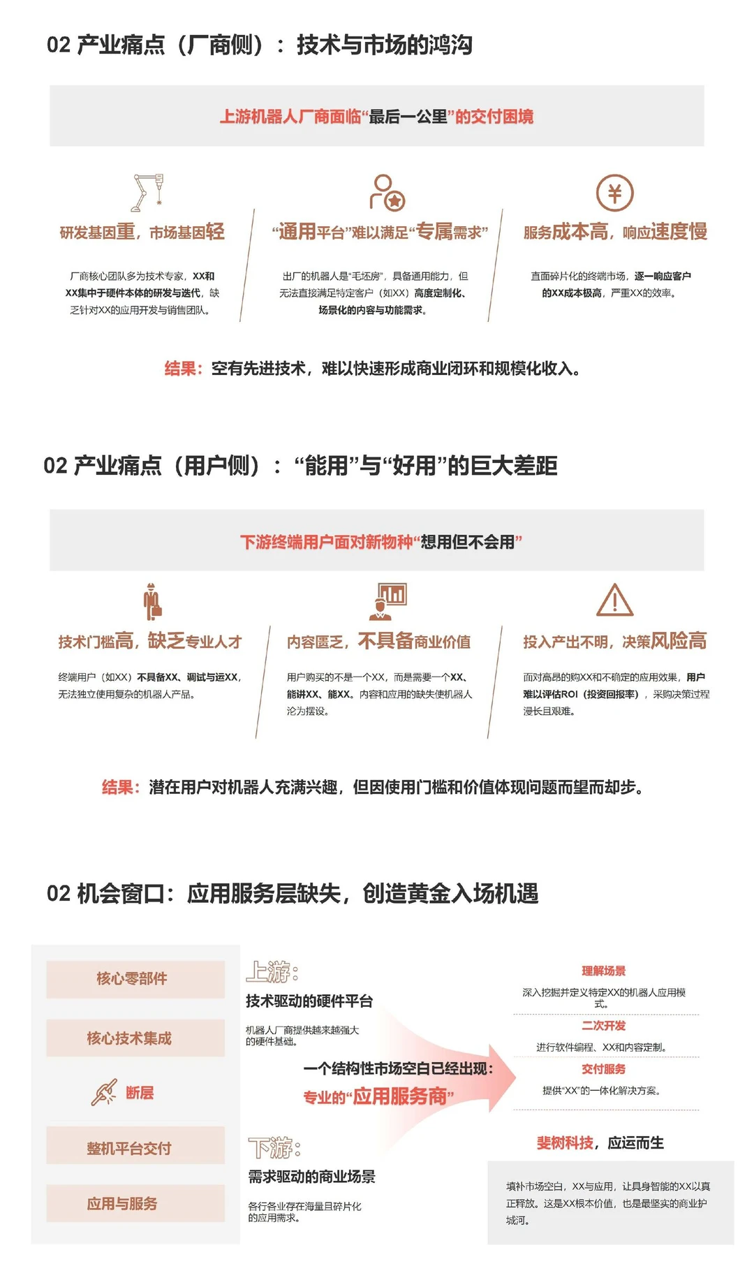 融500w的高级商业计划书！内容竟然这样写？