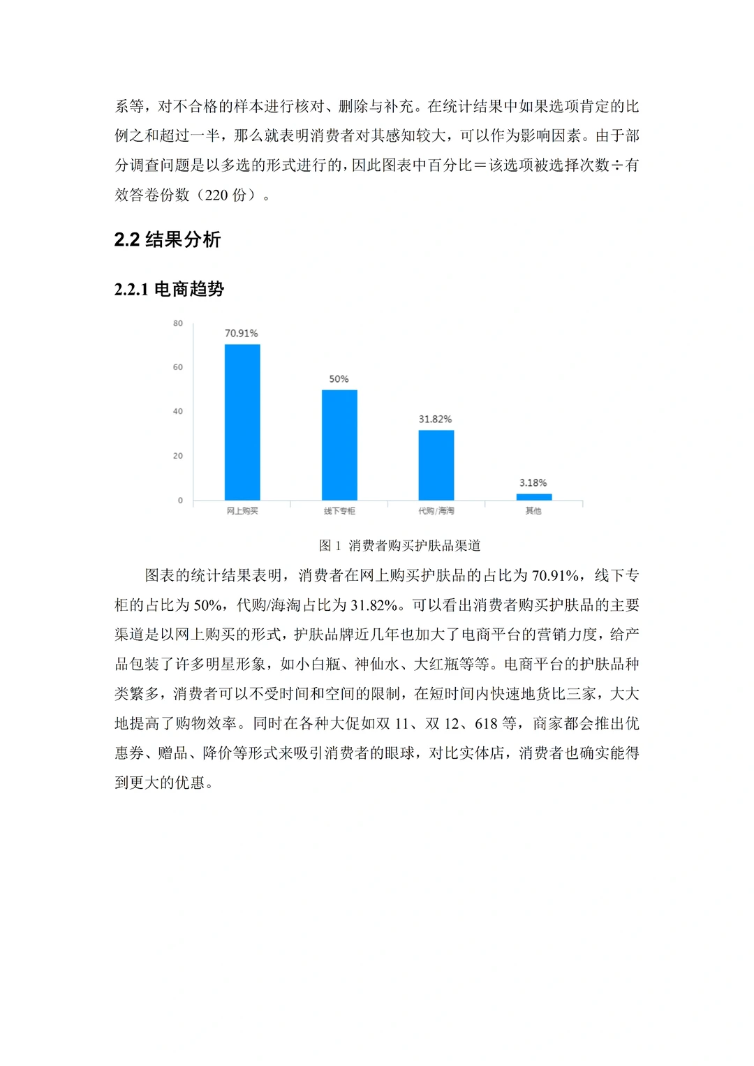 我不允许任何人错过跨境电商这篇优秀论文❗