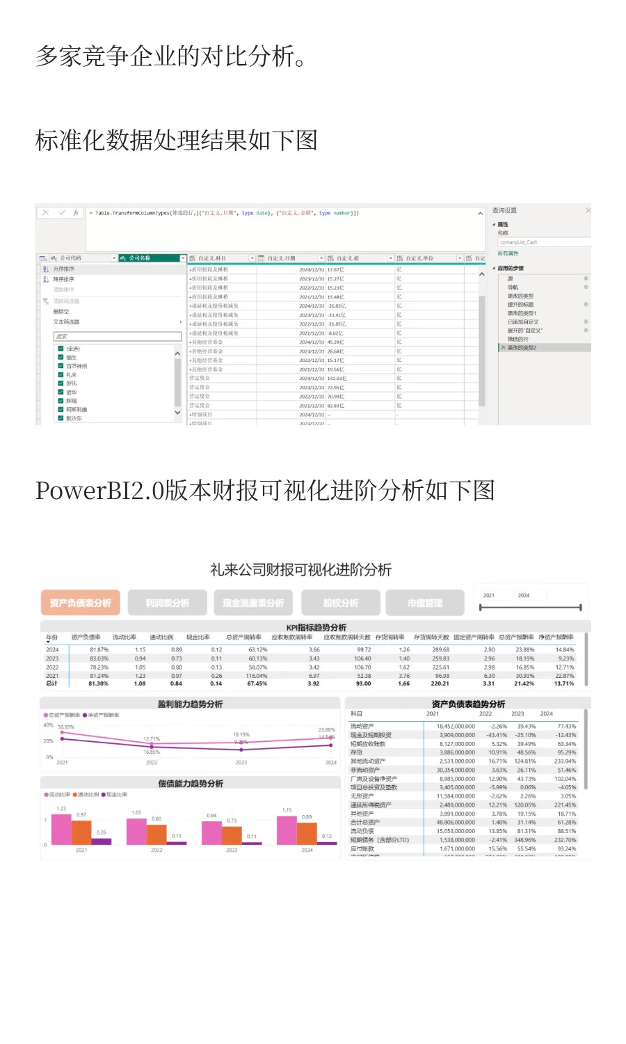 PowerBI企业级上市财报可视化分析2.0版