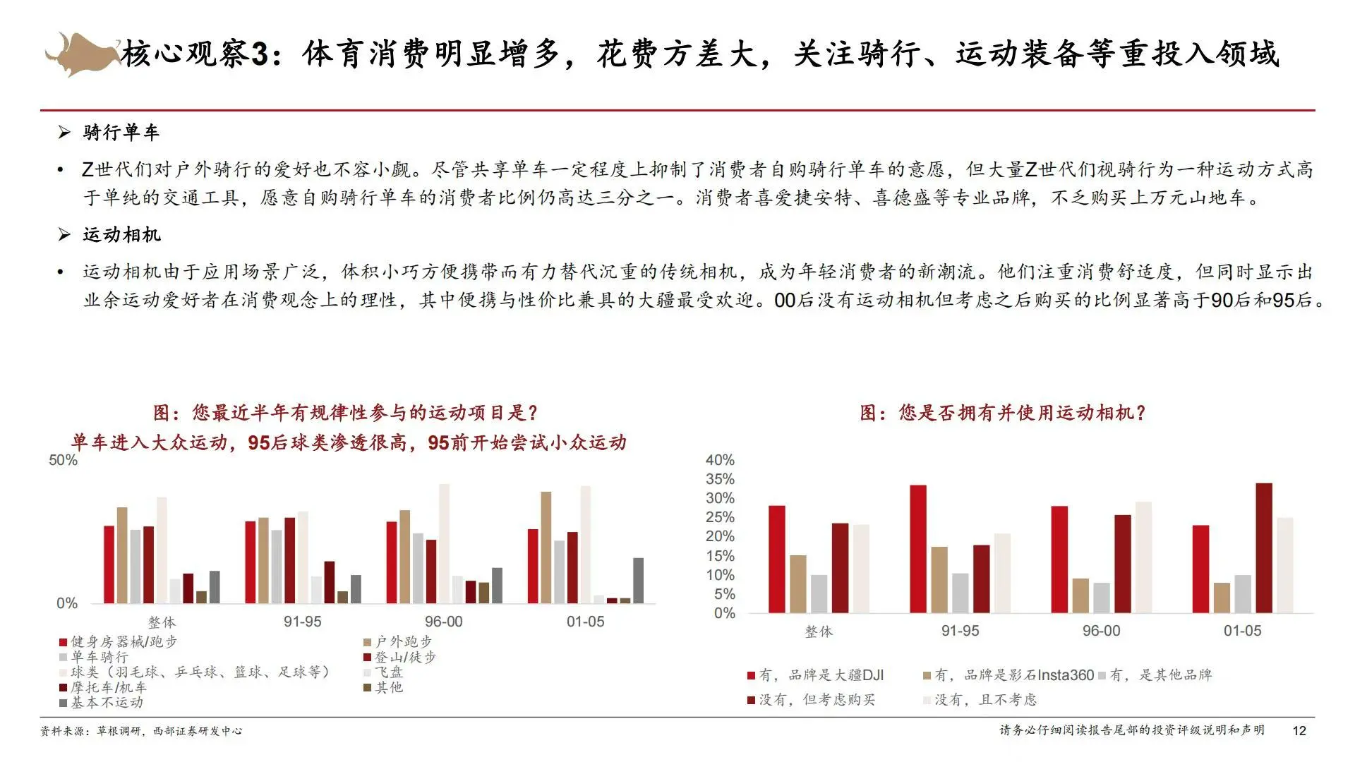 ?️消费趋势｜2025Z世代消费者调研报告