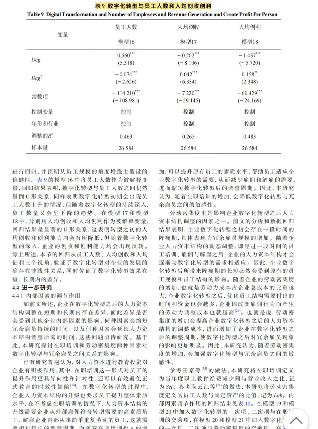 ?数字化转型是解药，还是阵痛？