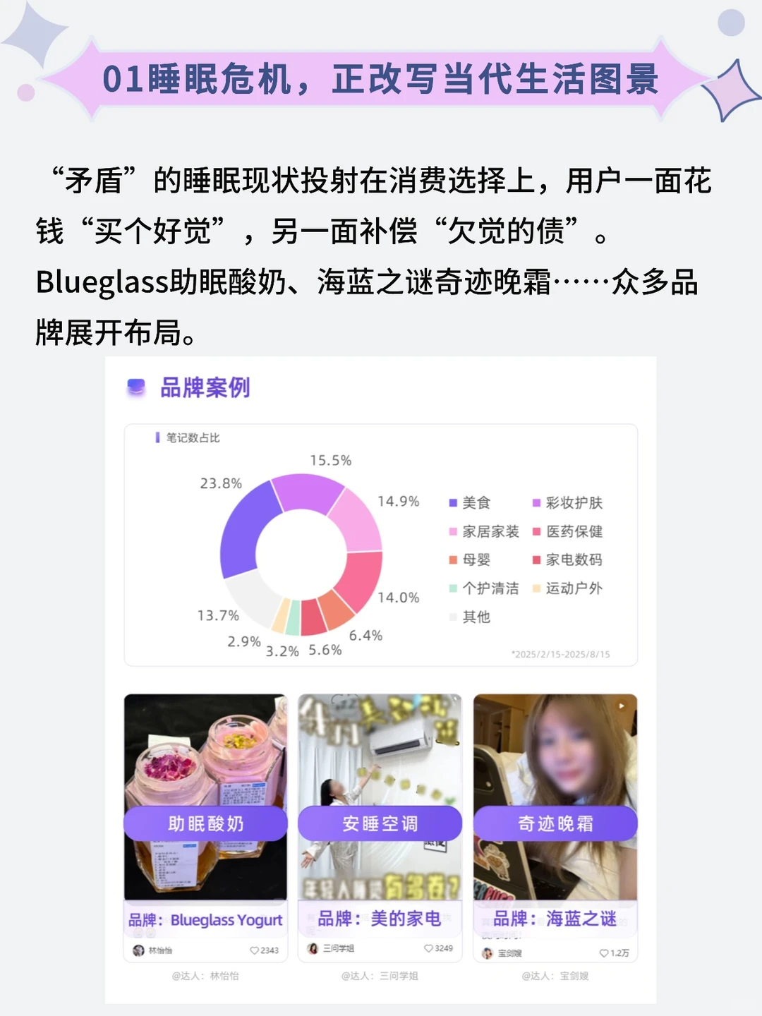 小红书睡眠场景：“十八般”种草可能