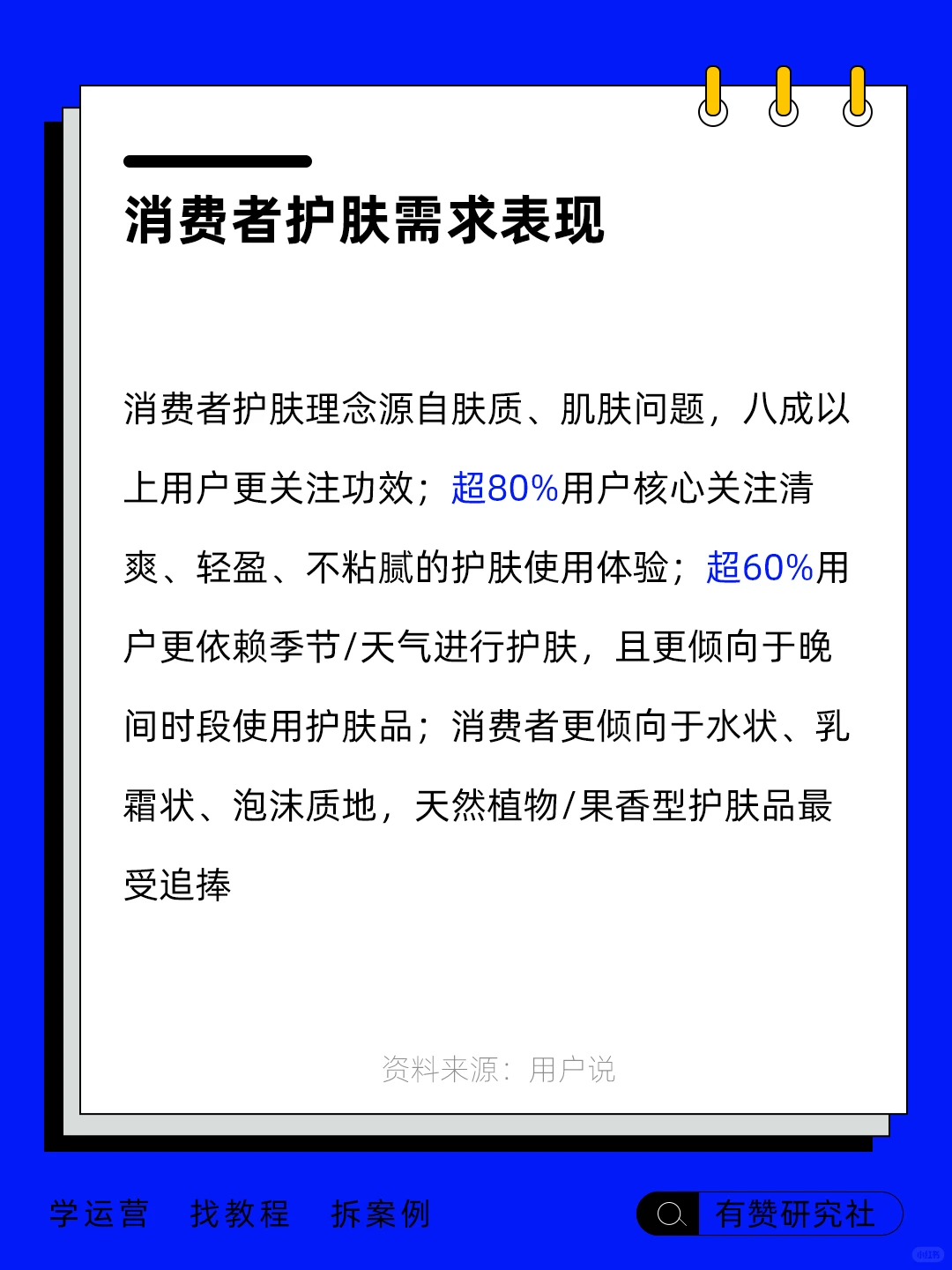 ?行业趋势 | 2024年护肤市场分析