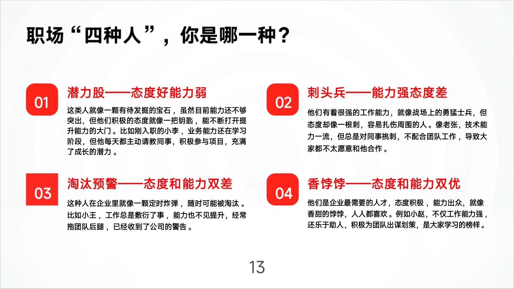 2025年企业管理！员工心态培训！太全面了