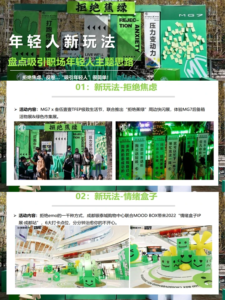 年轻人消费观趋势：趋势洞察+消费主力军