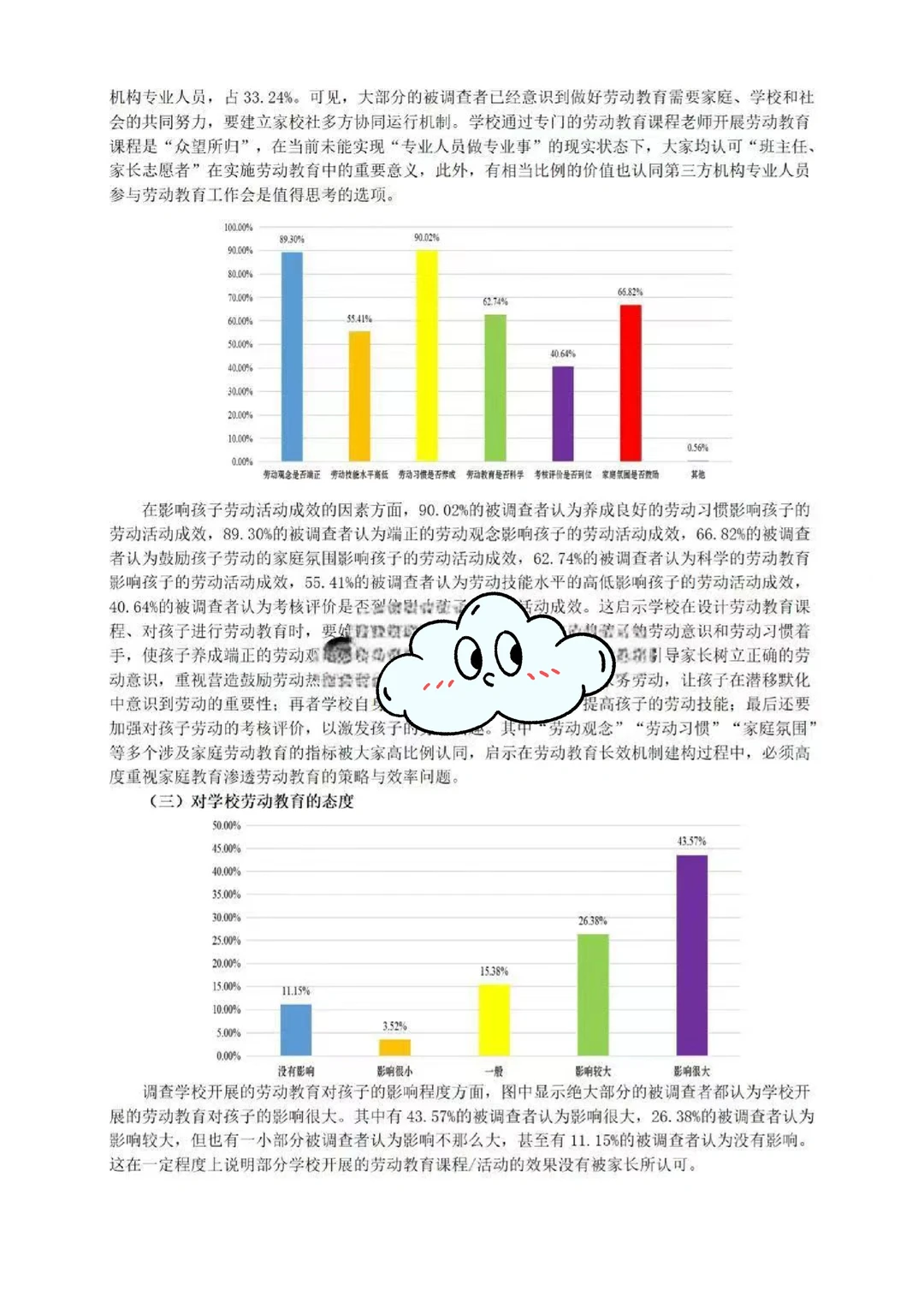 ?定制?调研分析报告格式（个人理解）