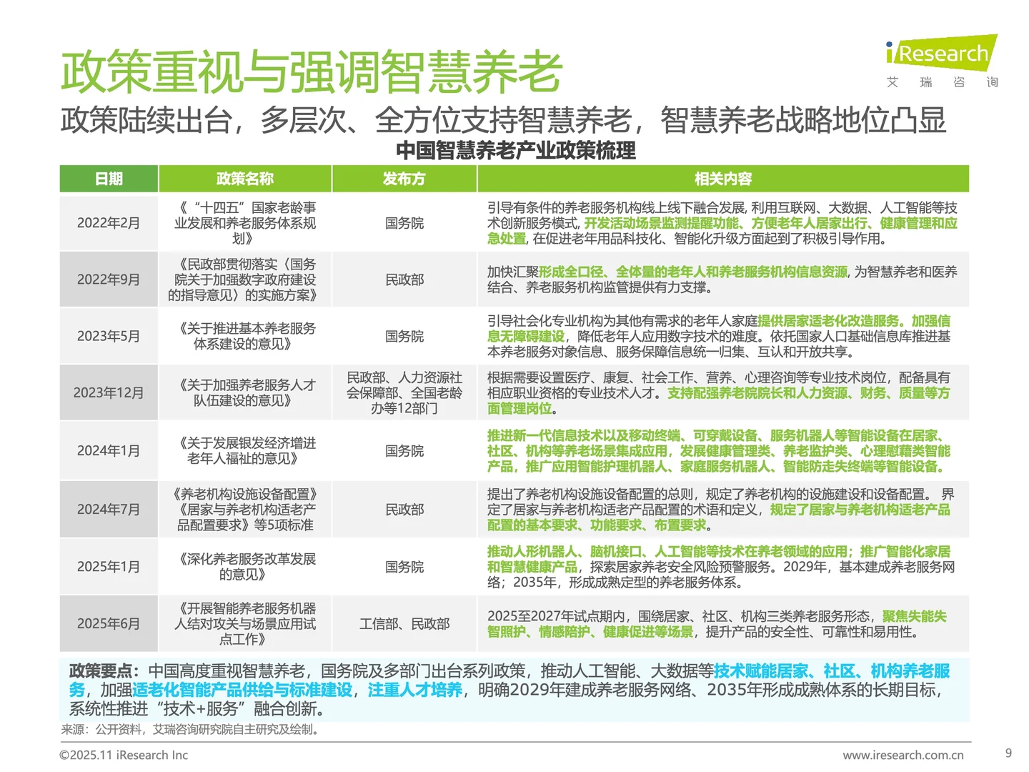 智慧养老爆发！老人的未来生活将如何？