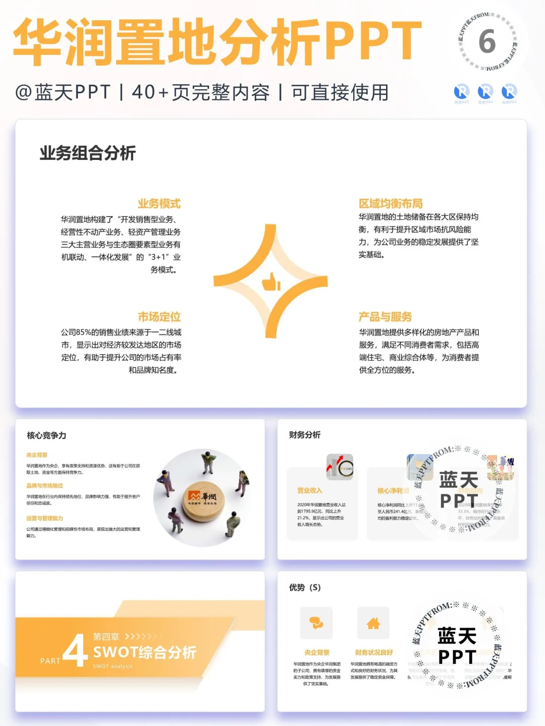 【060】华润置地战略分析营销策略 SWOT PPT