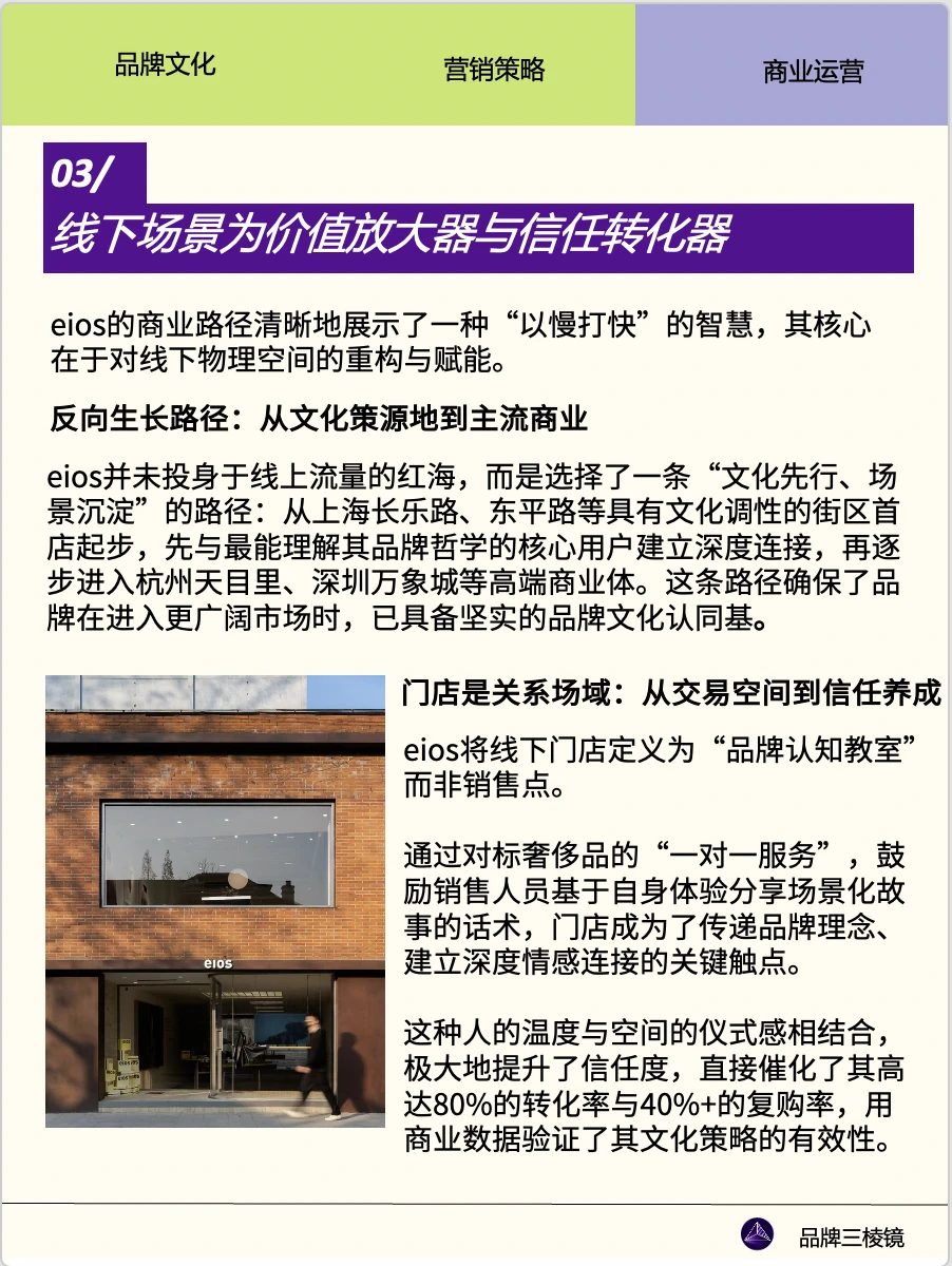 一个新兴品牌如何把身体照料做成文化？
