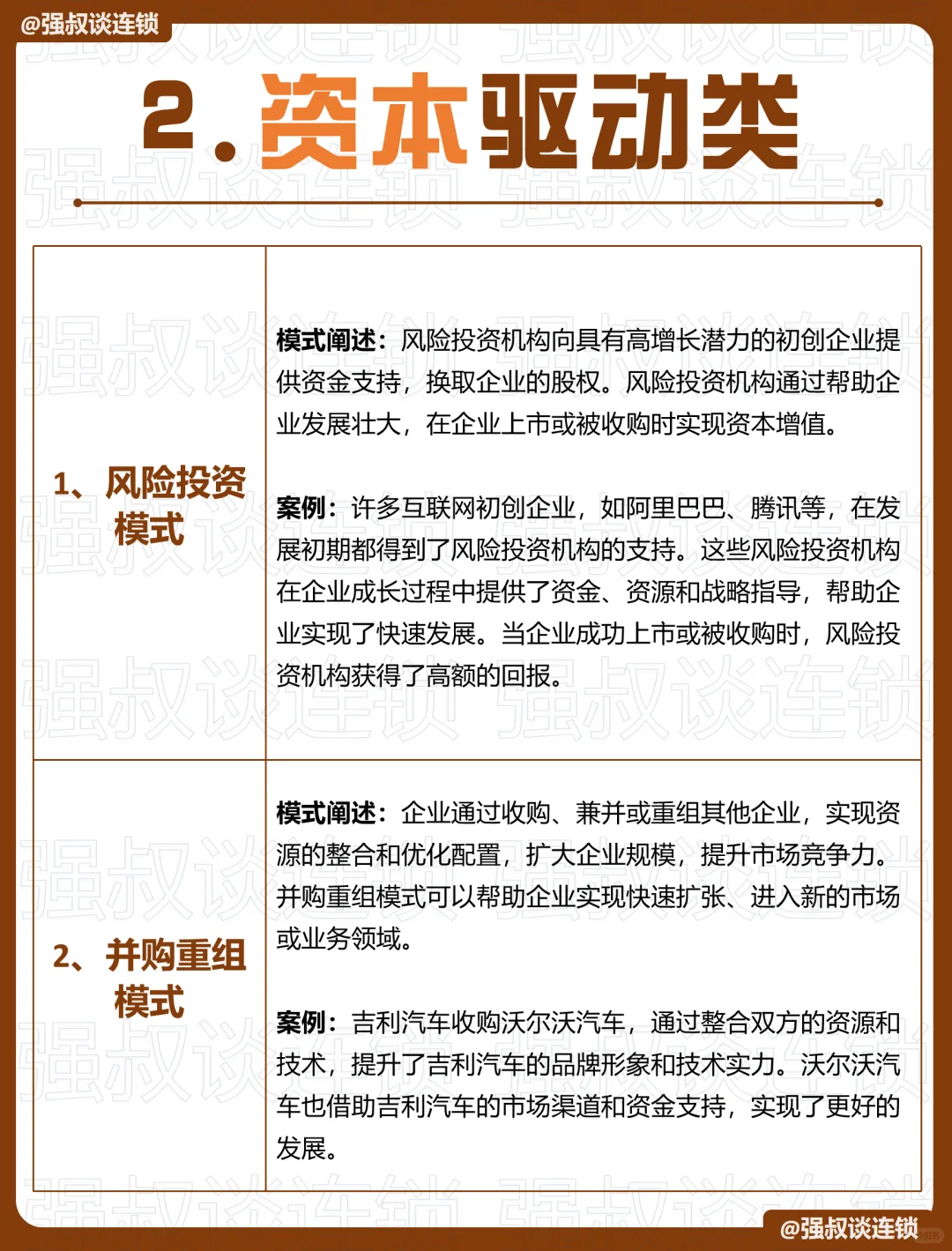 常见企业的8种‘商业模式’