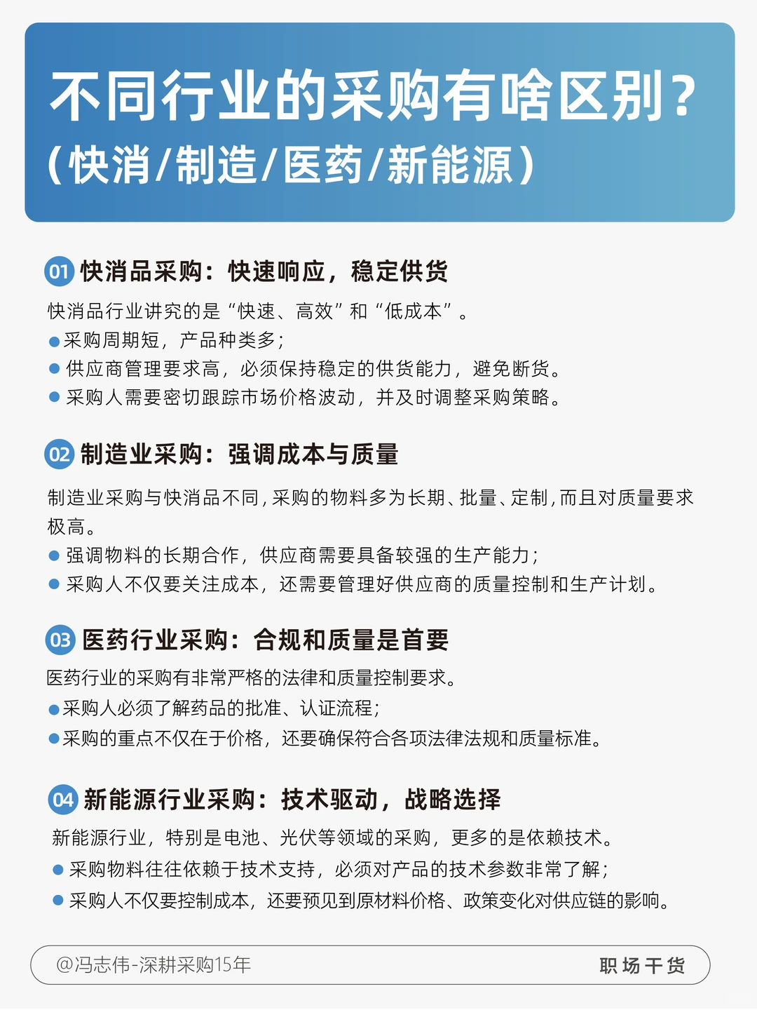 不同行业的采购，有什么区别？