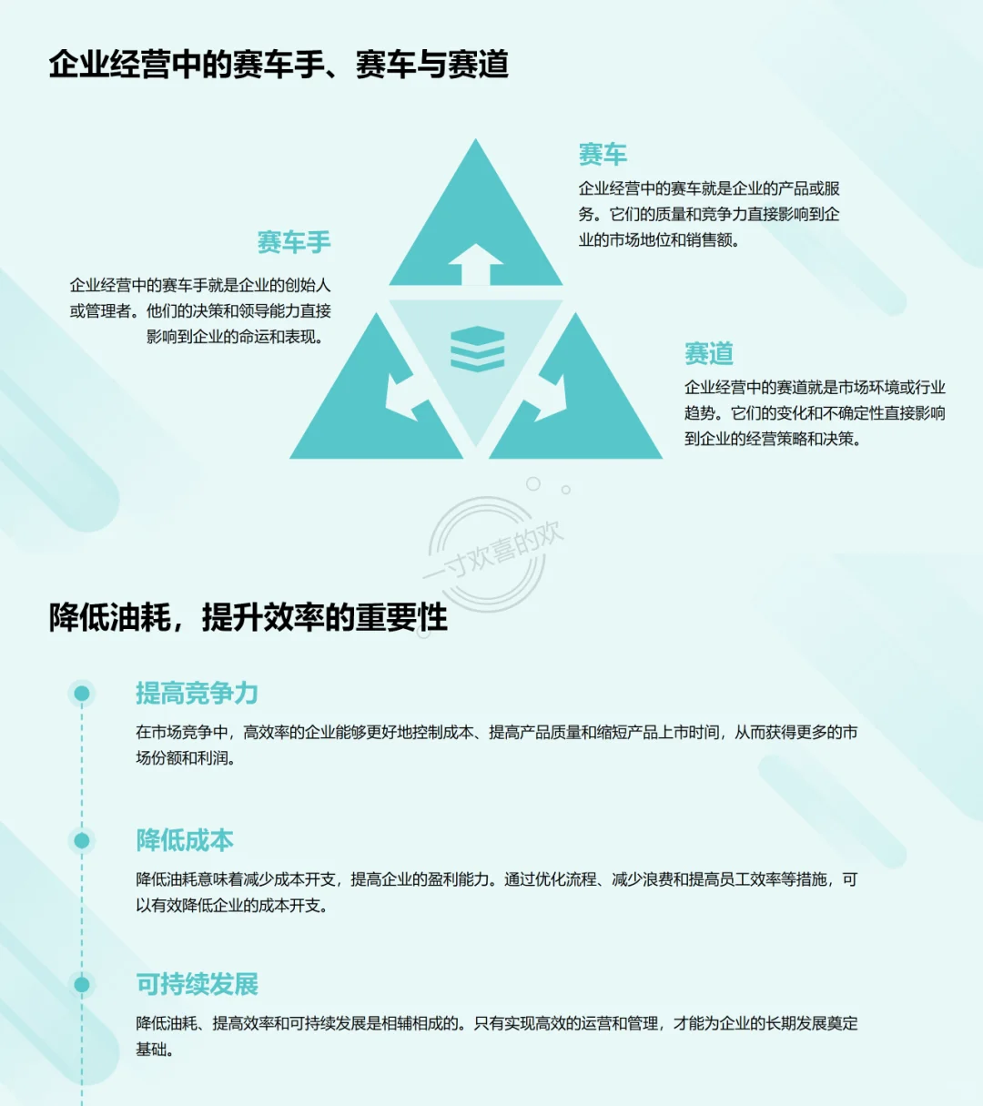 9-24学习笔记|?职场新周期：效率制胜