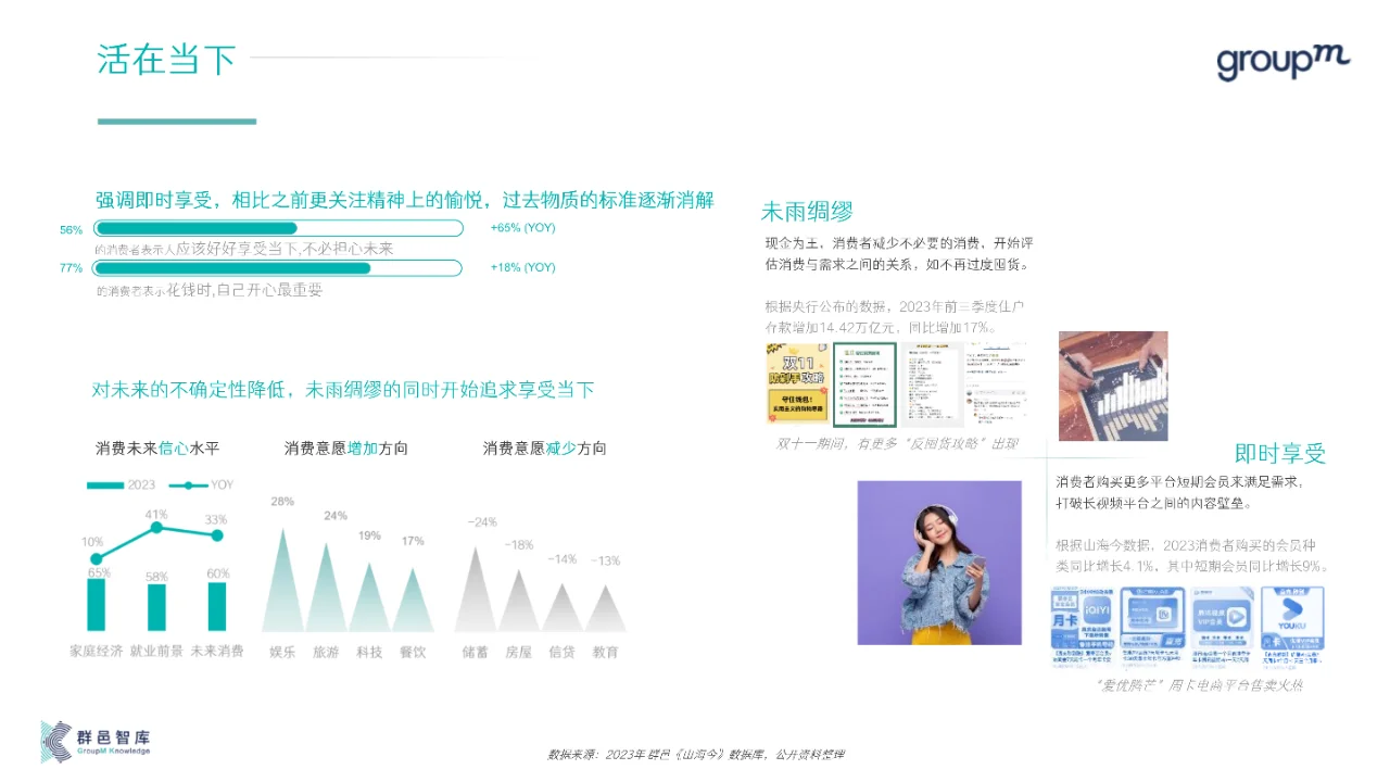2024年消费者和媒介趋势报告