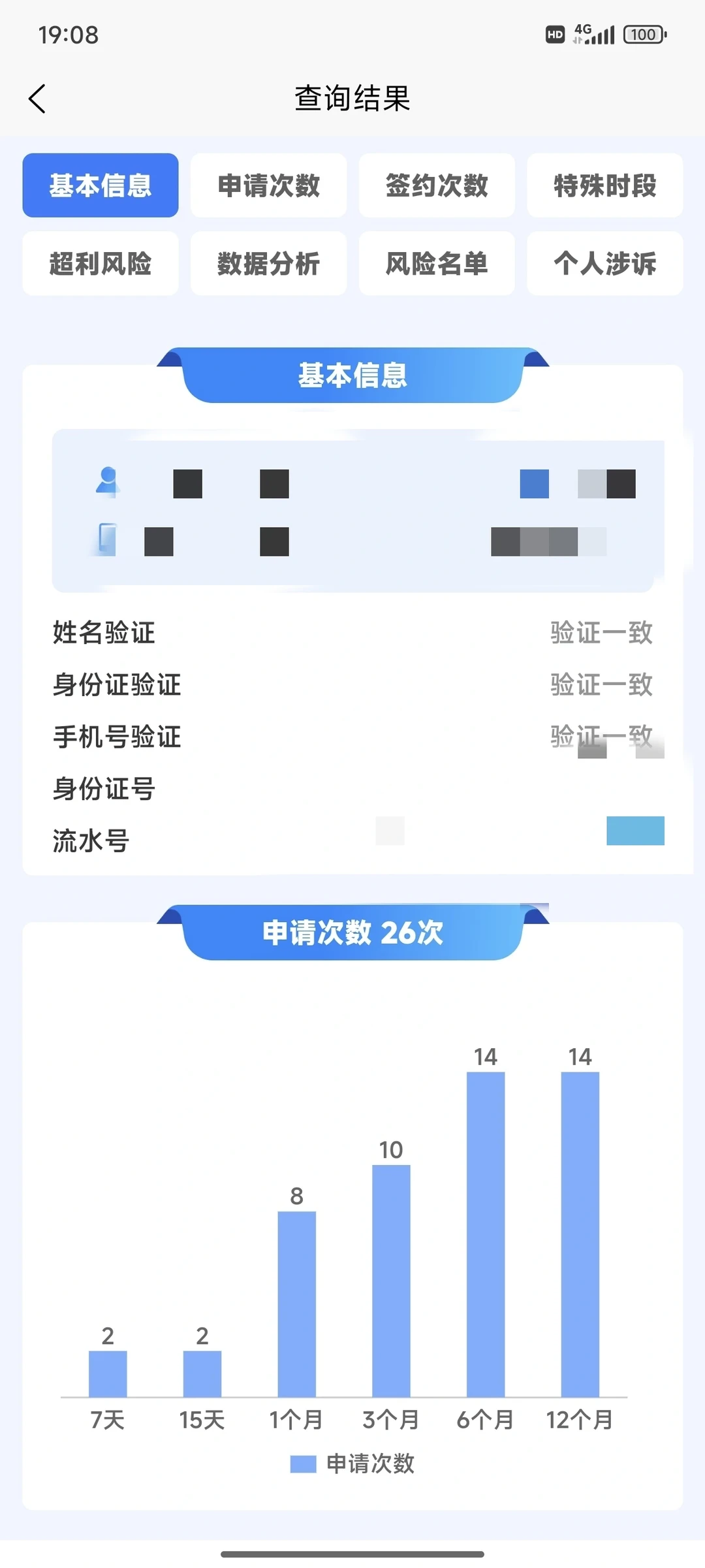 大数据评分怎么查