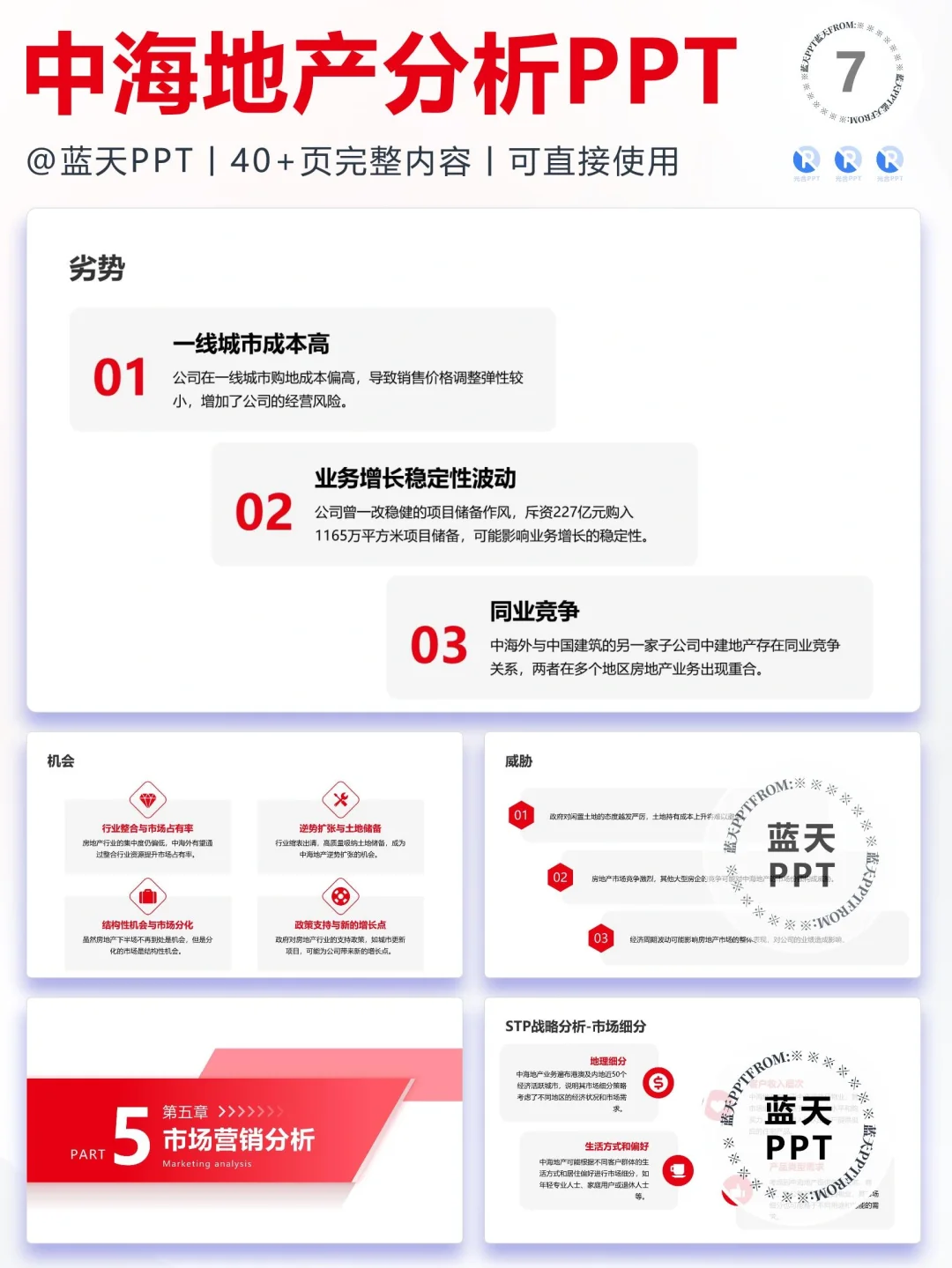 【038】中海地产战略分析营销策略 SWOT PPT