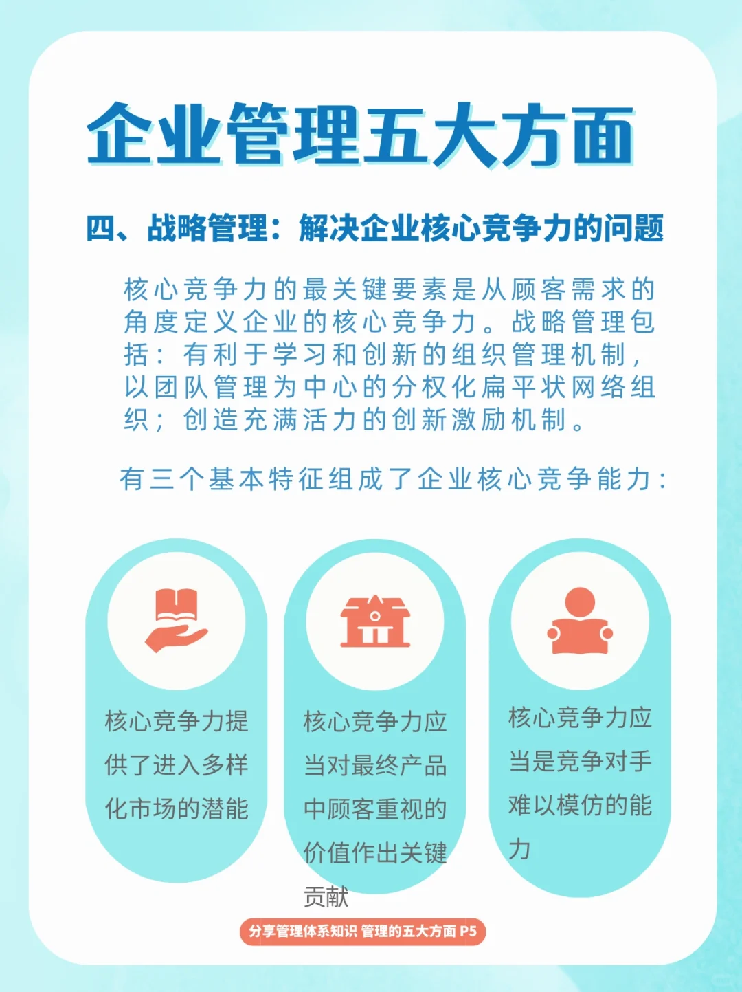 企业管理的五大方面