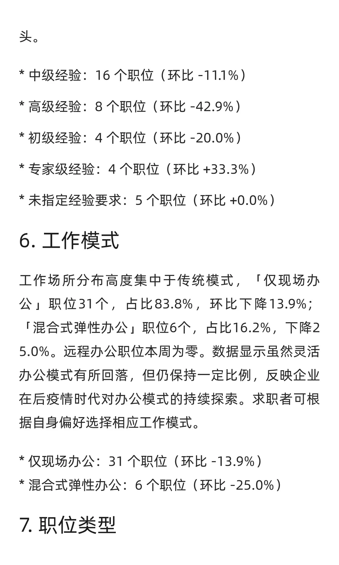 项目与项目集管理领域求职市场周分析报告
