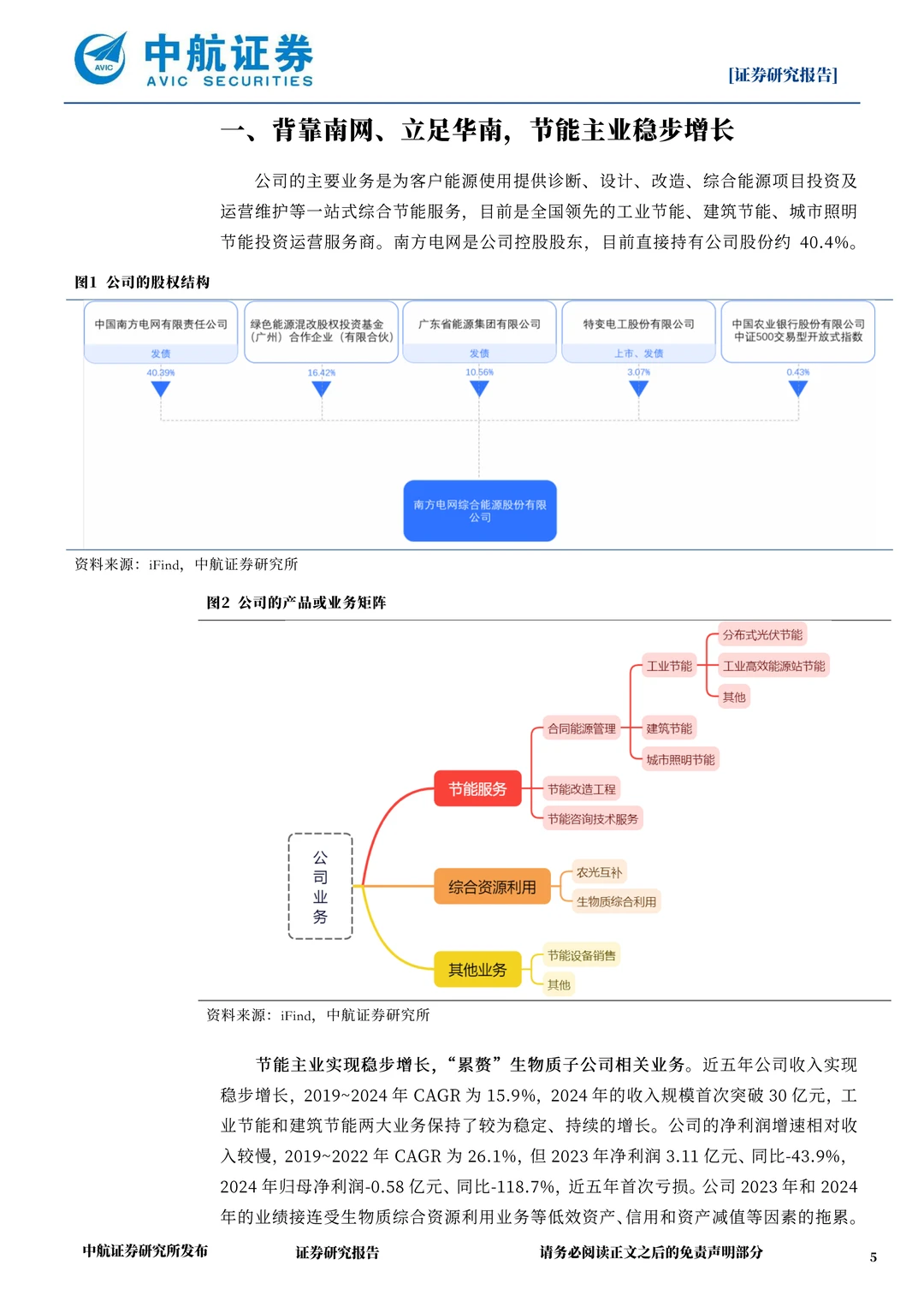 南网能源研究报告-节能服务领军企业