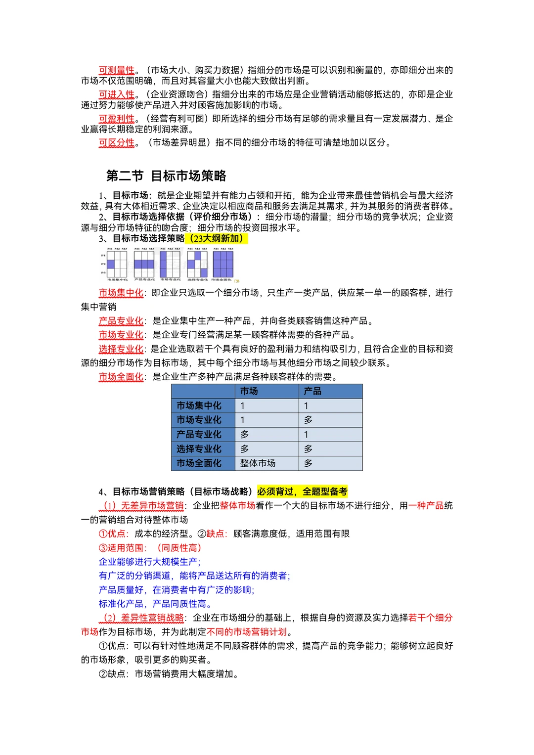第五章，STP！！！历年考Pin天花板