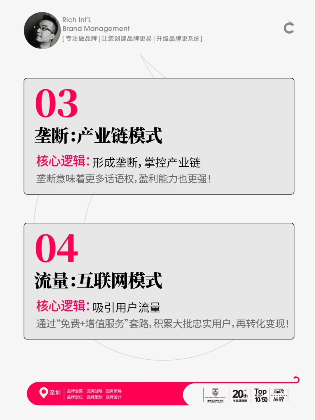 未来10年包赚钱的6种商业模式!!