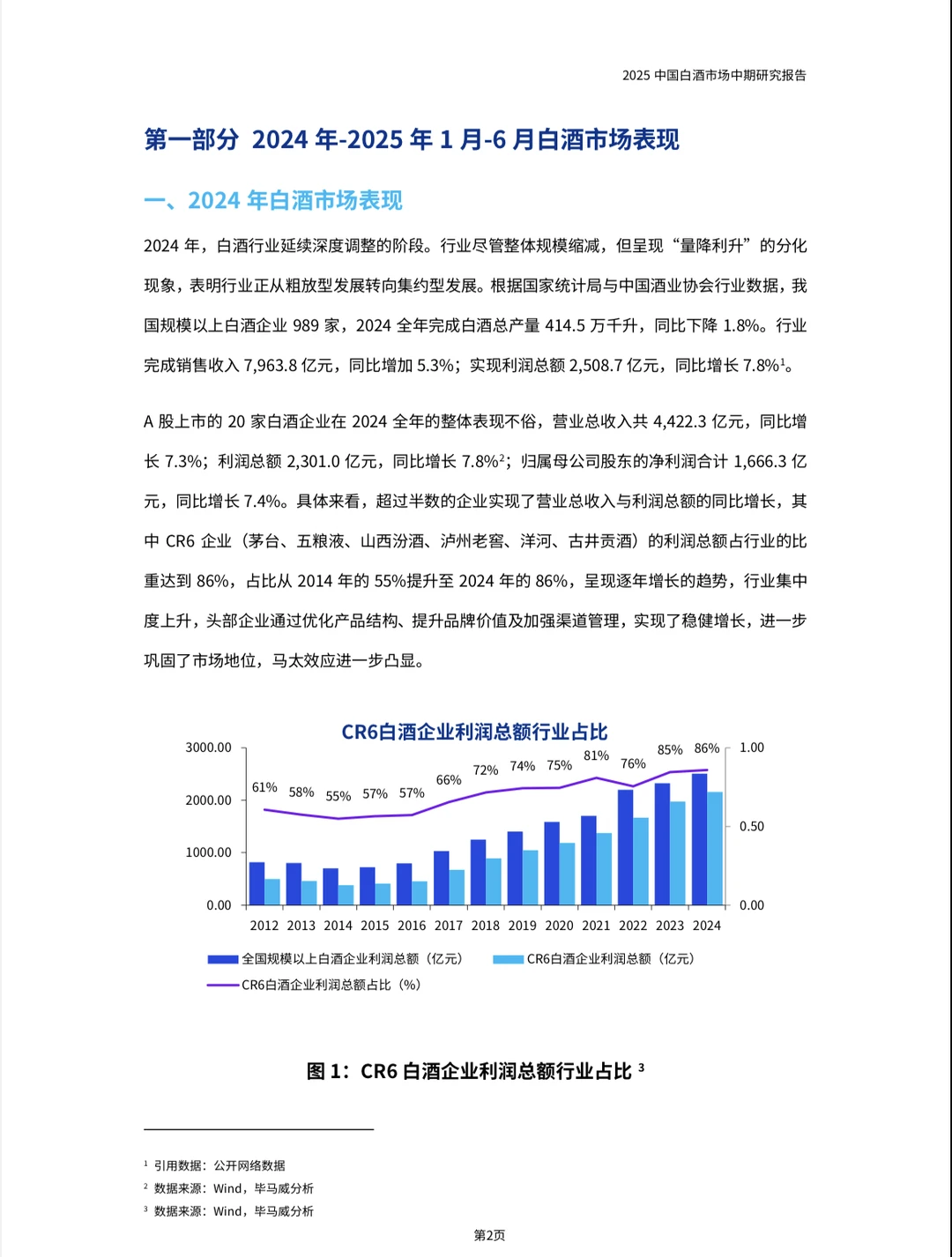 2025中国白酒市场中期研究报告