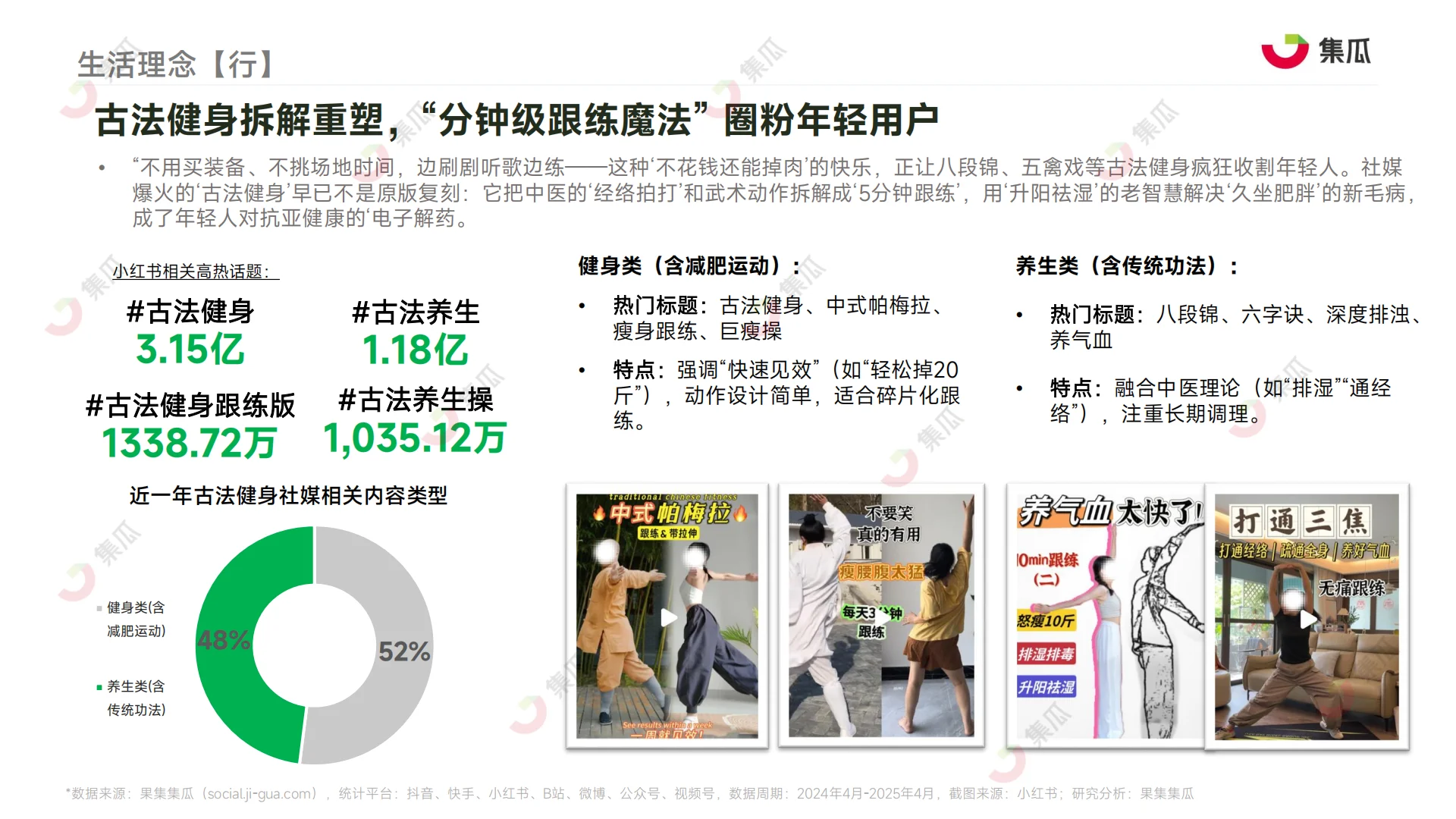 2025年“新养生主义”人群洞察报告