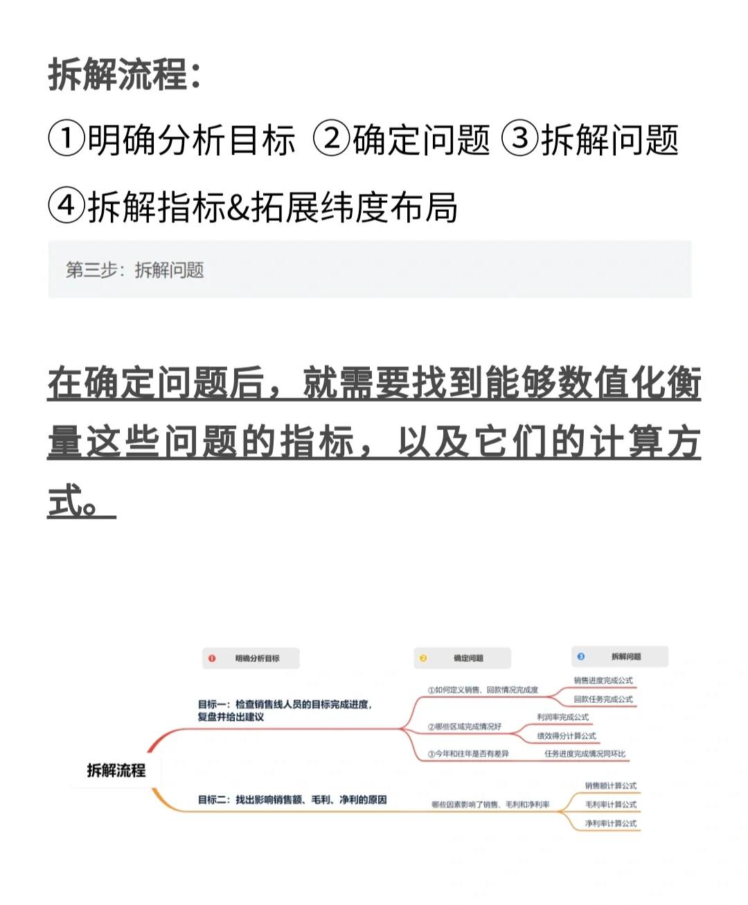 数据分析报告怎么写？这5个步骤你必须知道
